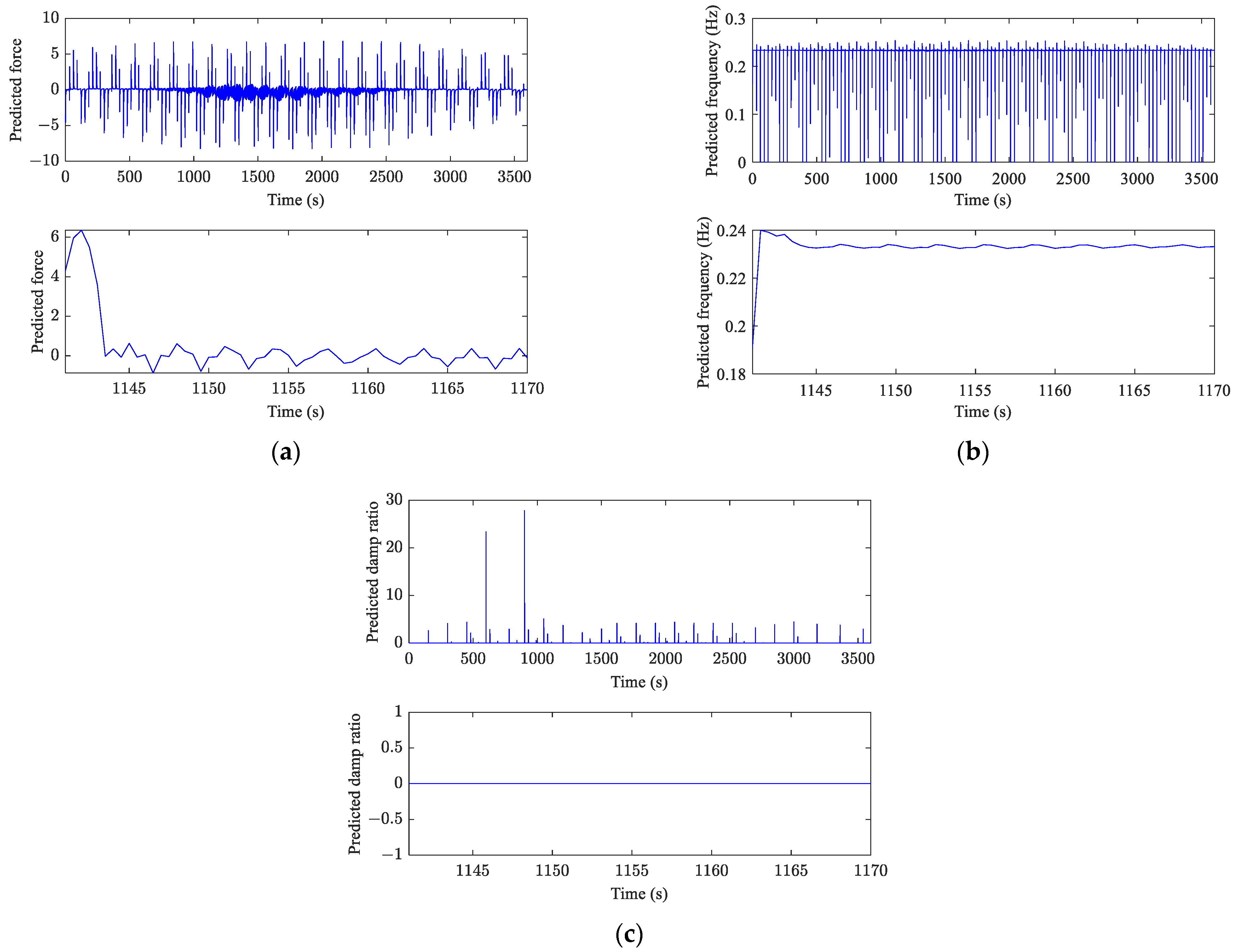 Applsci 14 02233 g009