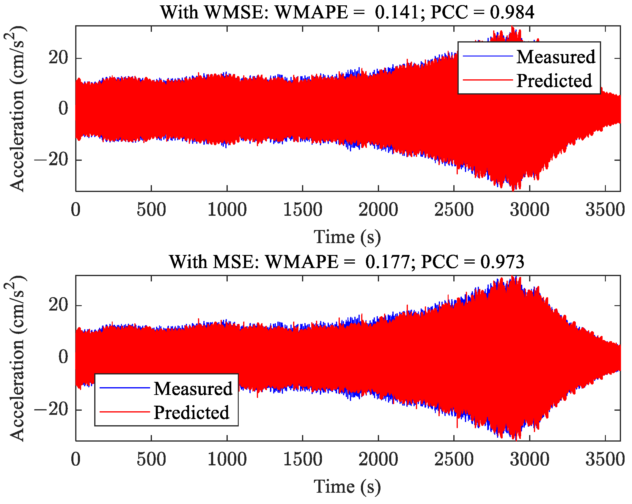 Applsci 14 02233 g010