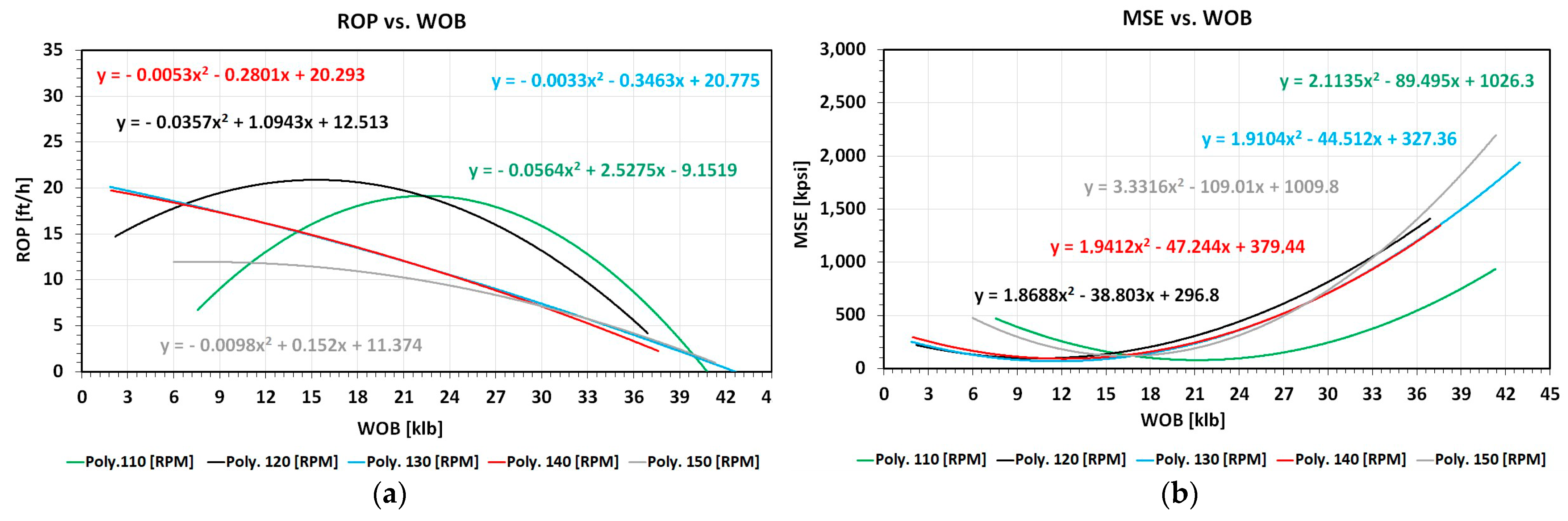 Applsci 14 02234 g004