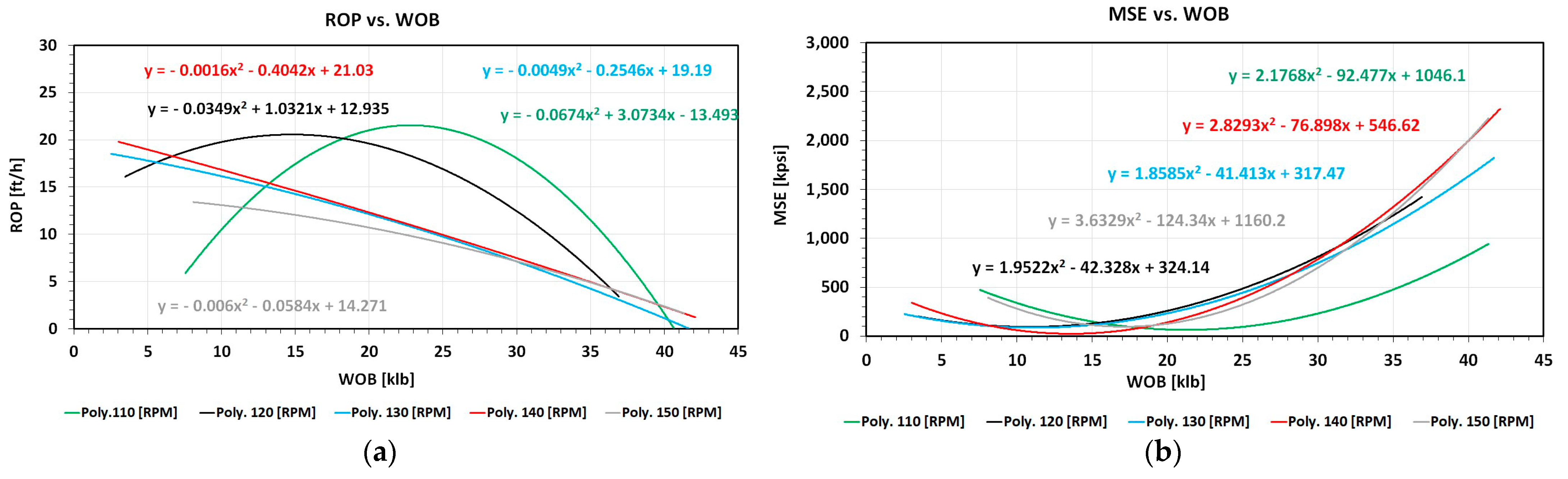 Applsci 14 02234 g005