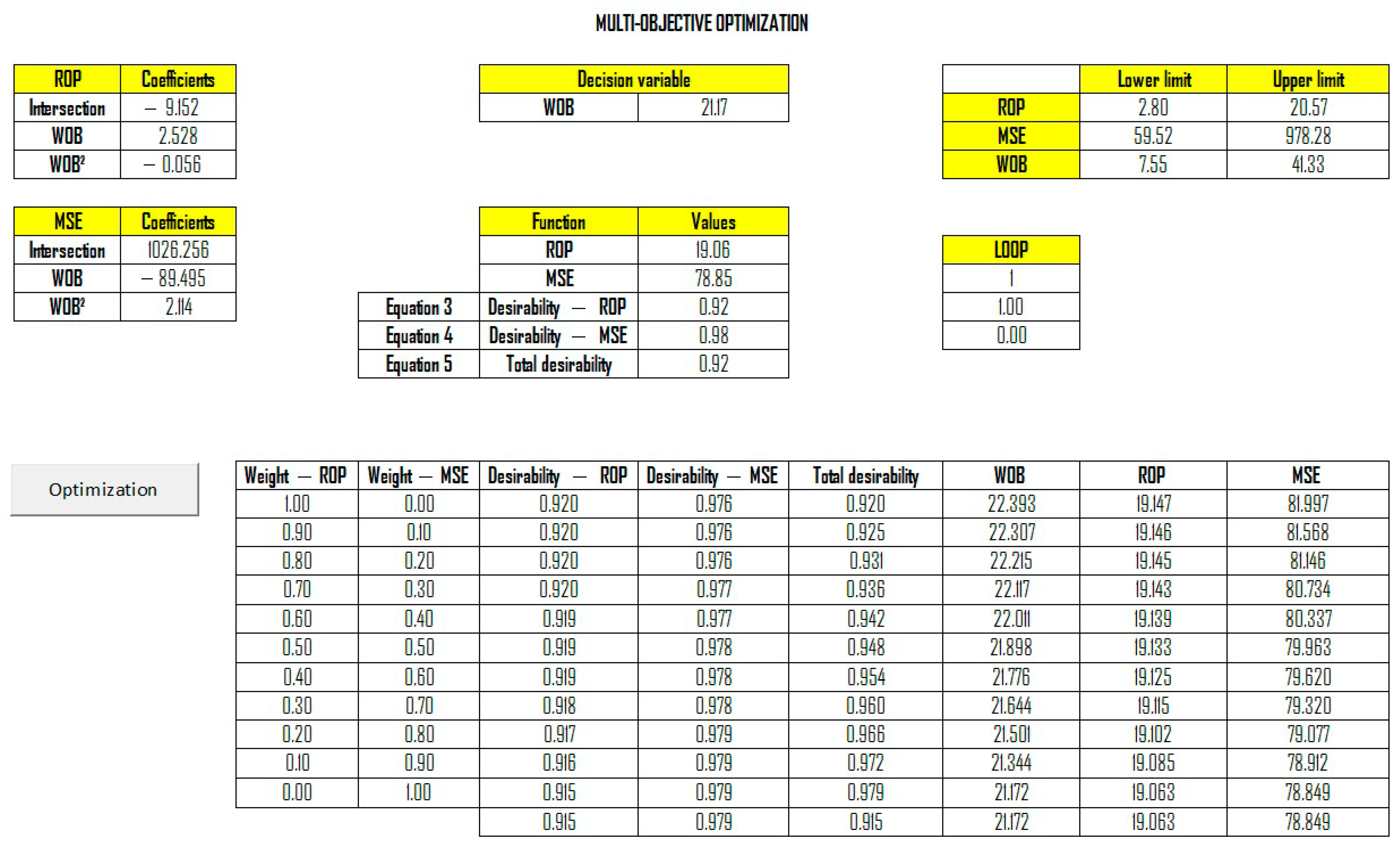 Applsci 14 02234 g007