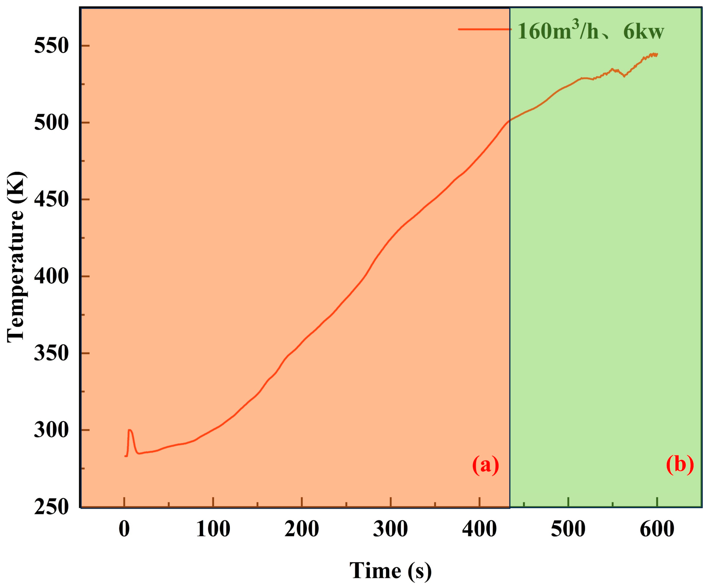 Applsci 14 02235 g006