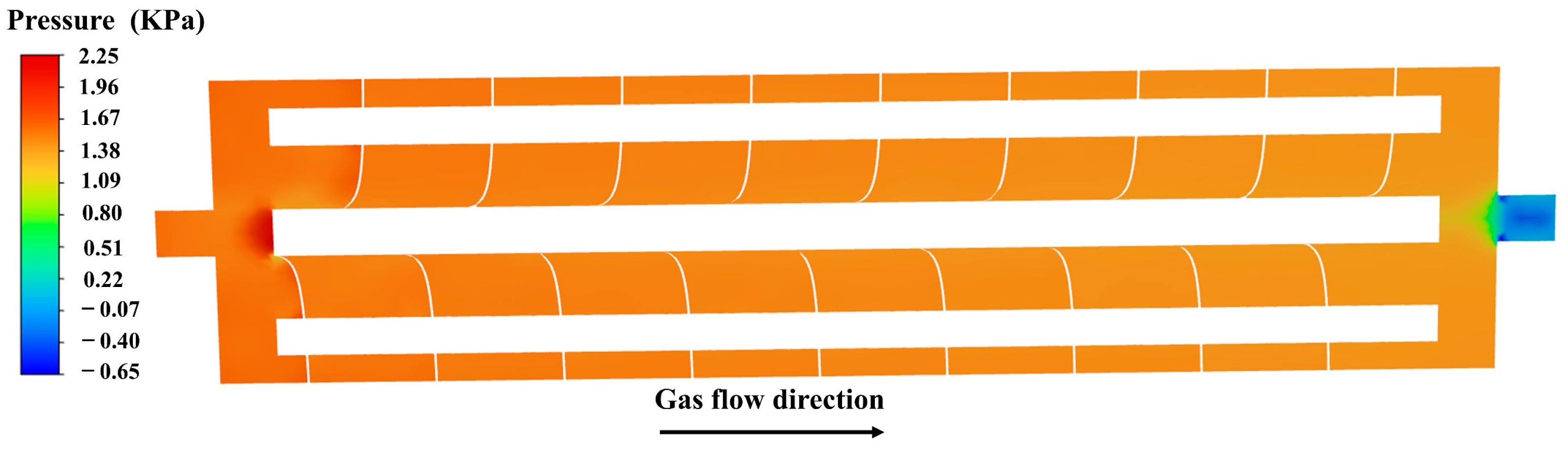 Applsci 14 02235 g008