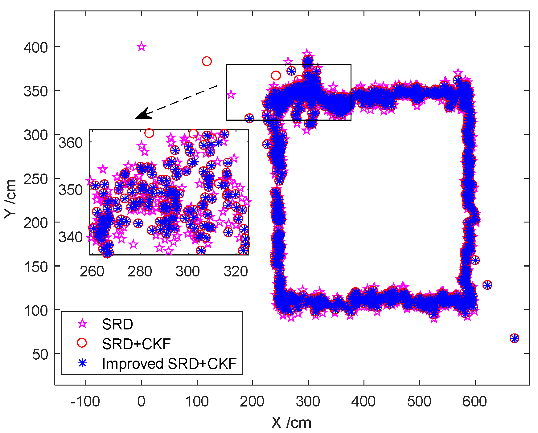 Applsci 14 02239 g005 Applsci 14 02239 g005