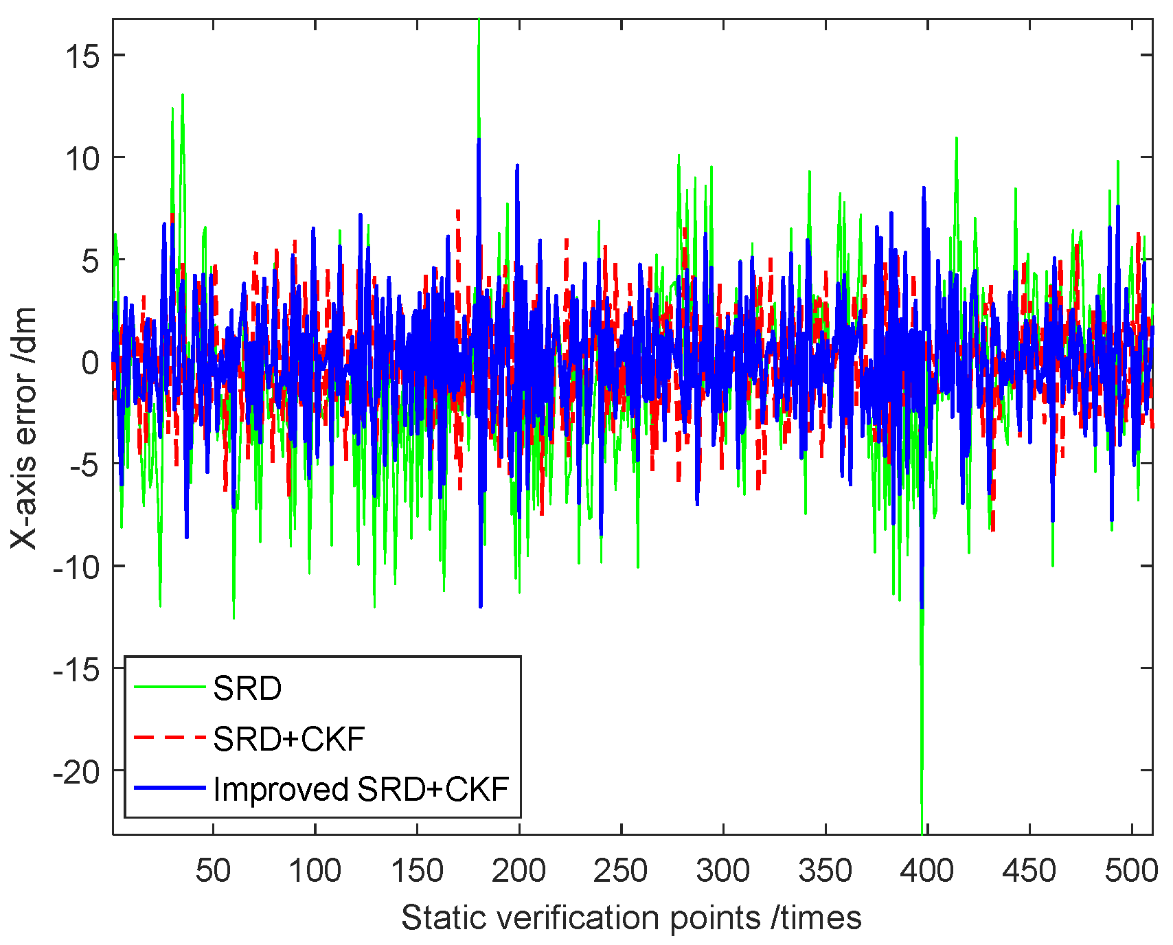 Applsci 14 02239 g006 Applsci 14 02239 g006