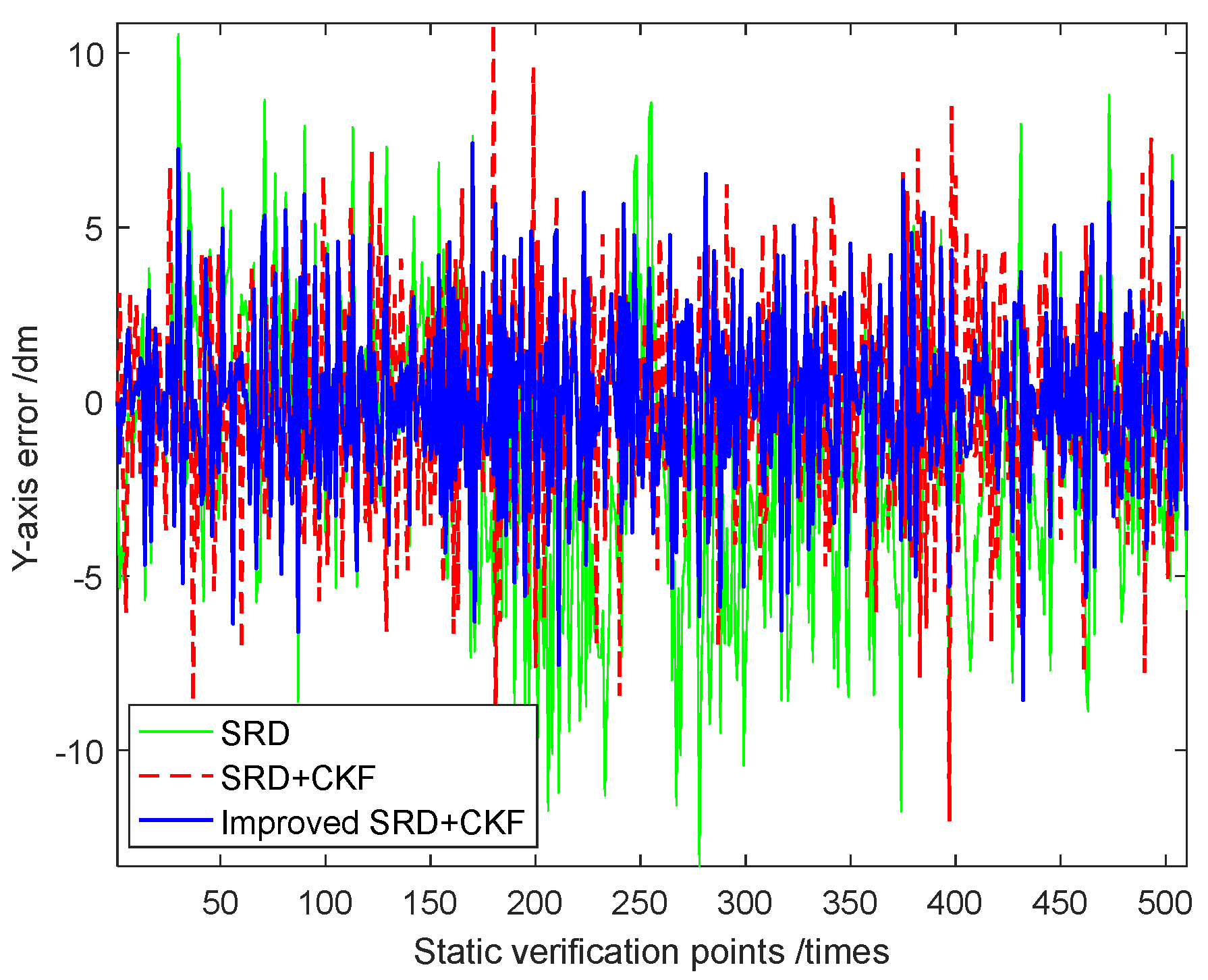 Applsci 14 02239 g007 Applsci 14 02239 g007