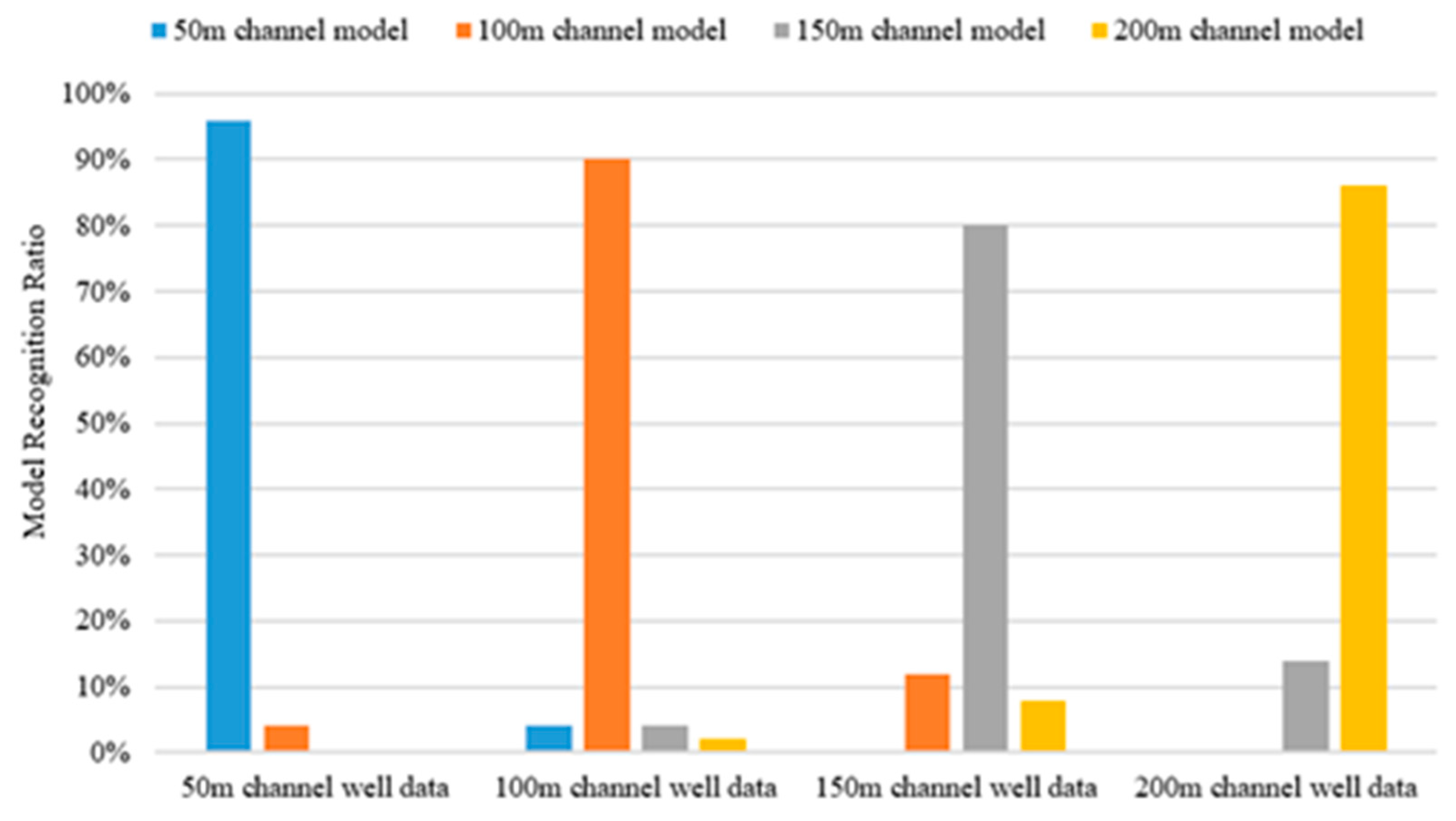 Applsci 14 02241 g005