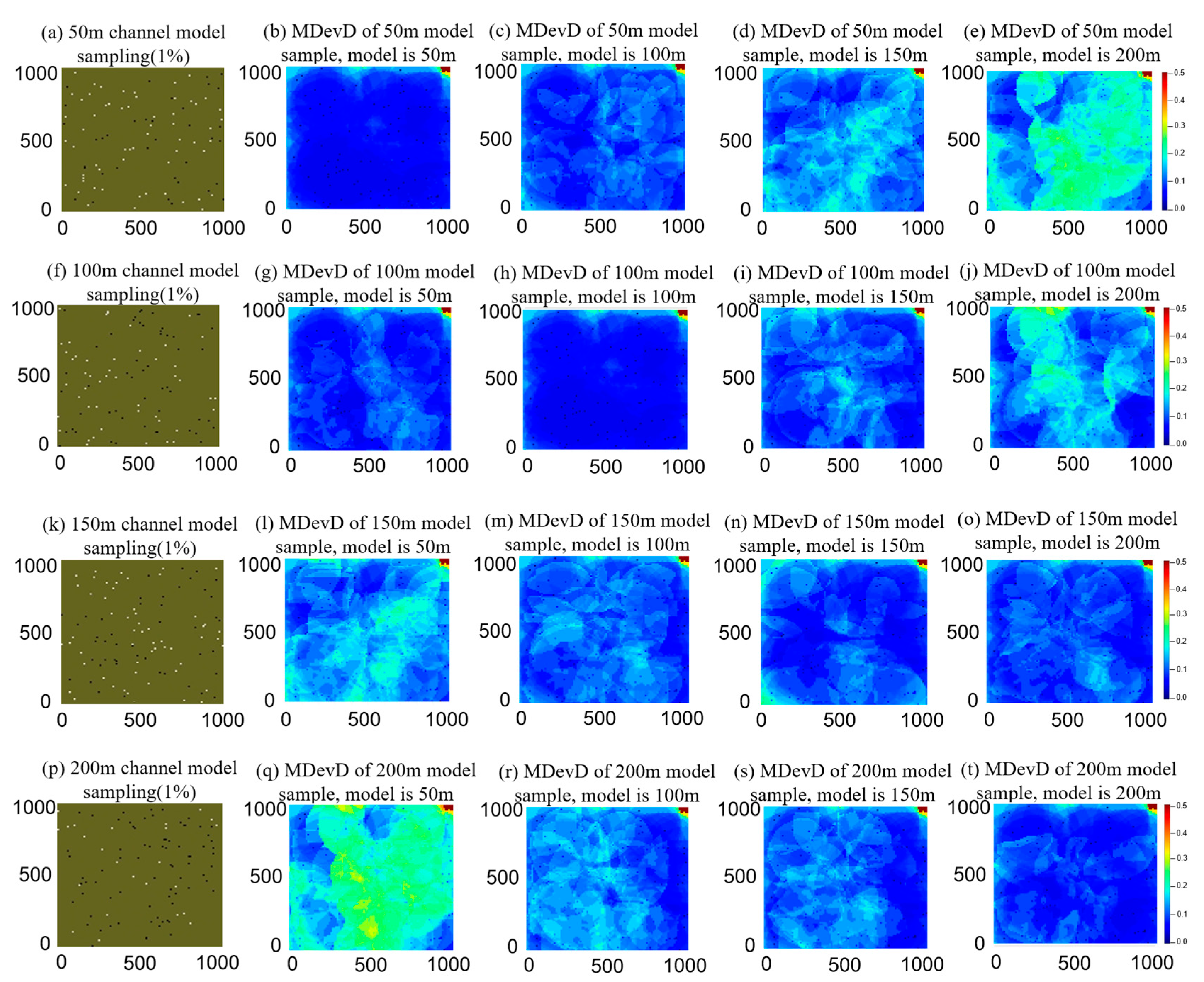 Applsci 14 02241 g006