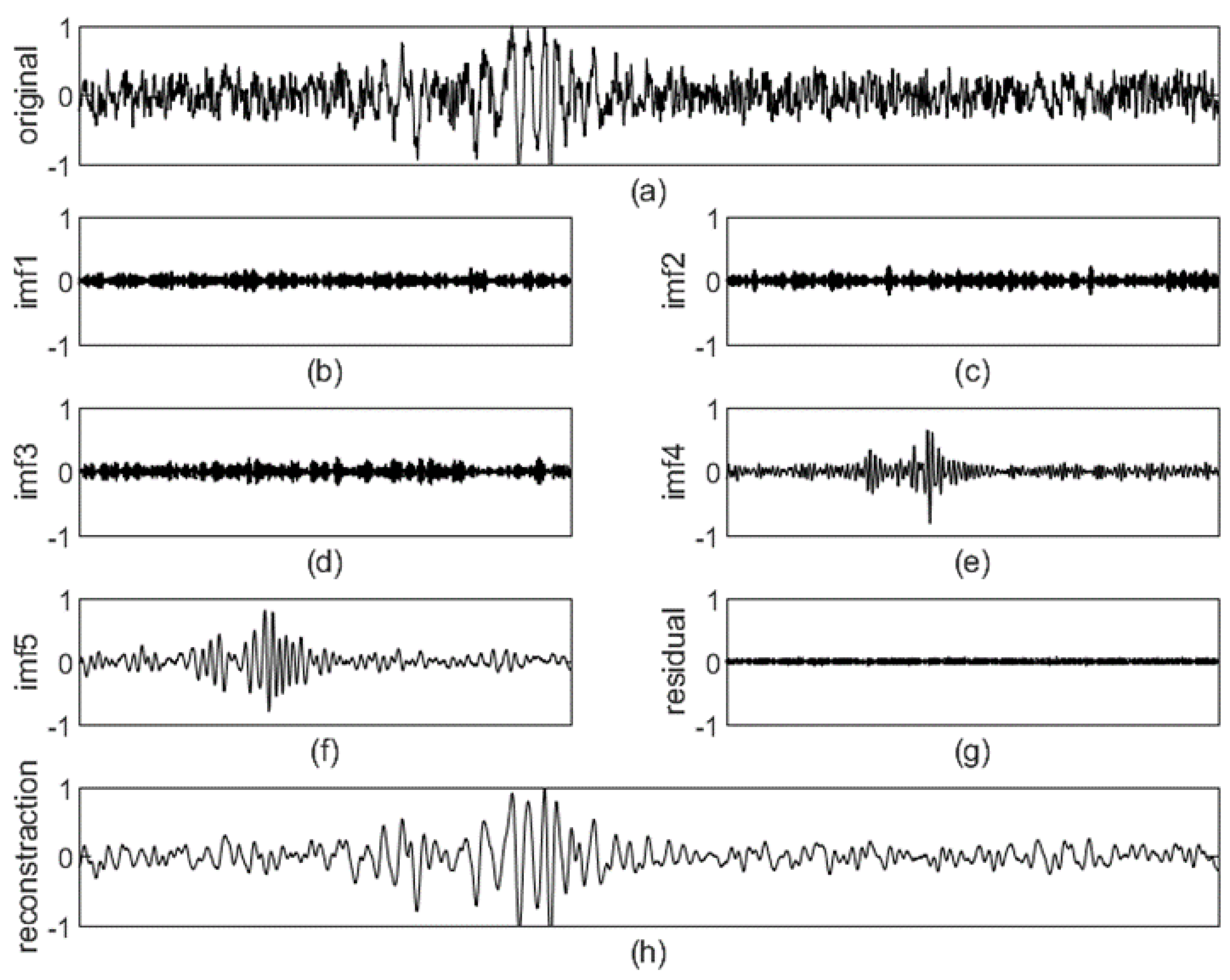 Applsci 14 02243 g002