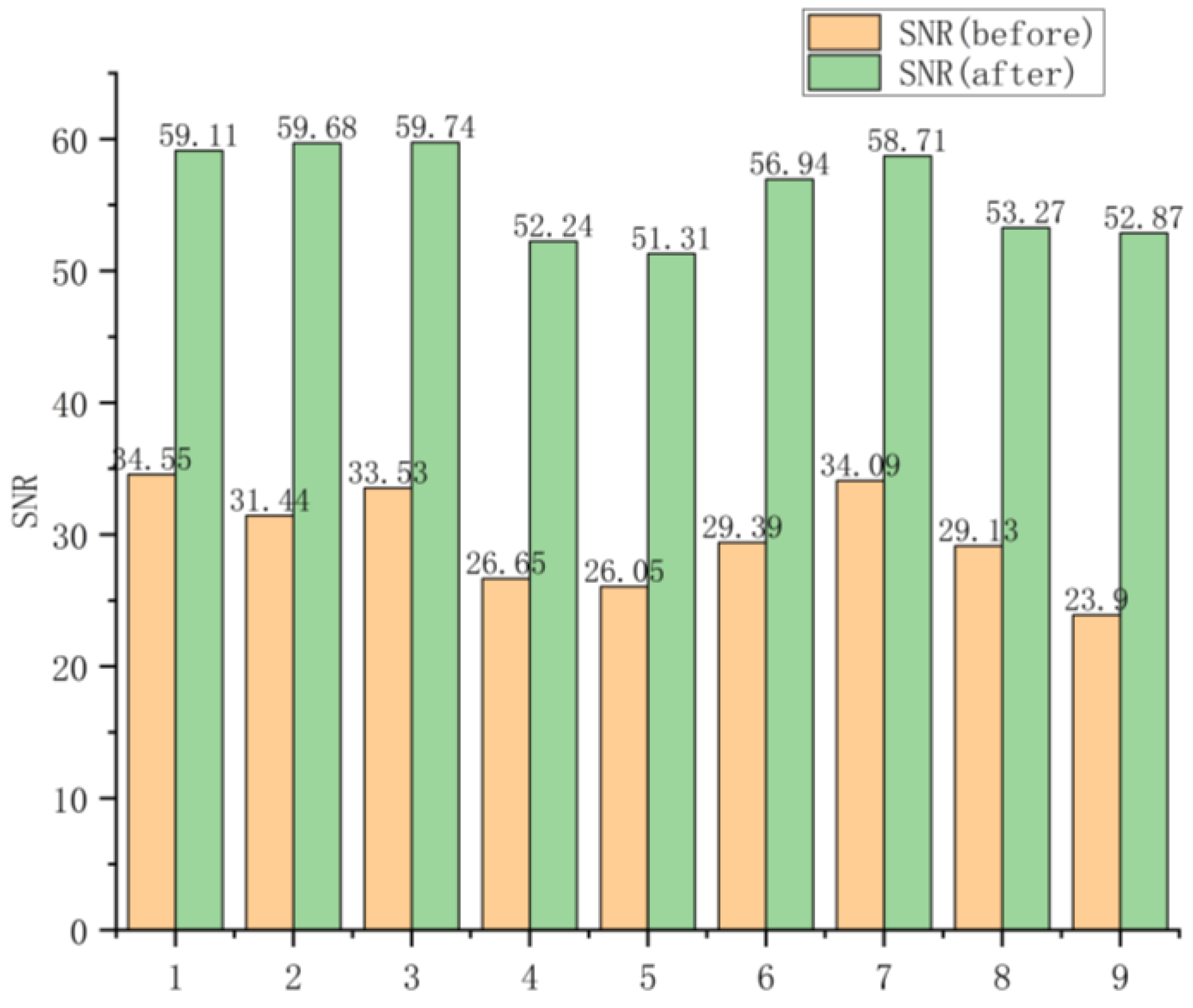 Applsci 14 02243 g008