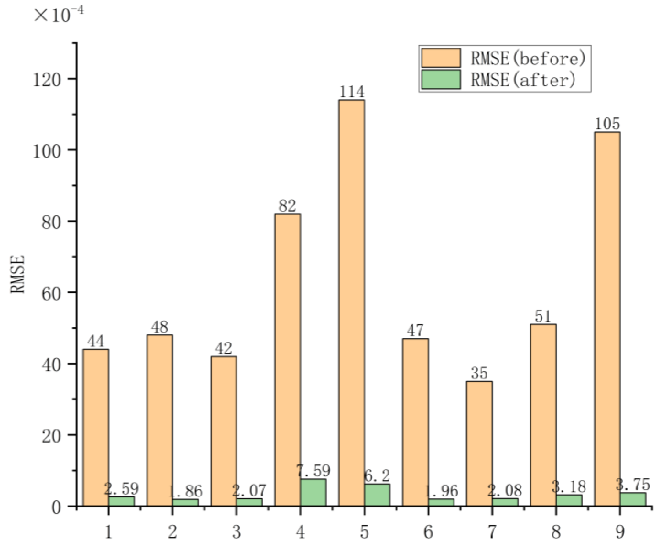 Applsci 14 02243 g009
