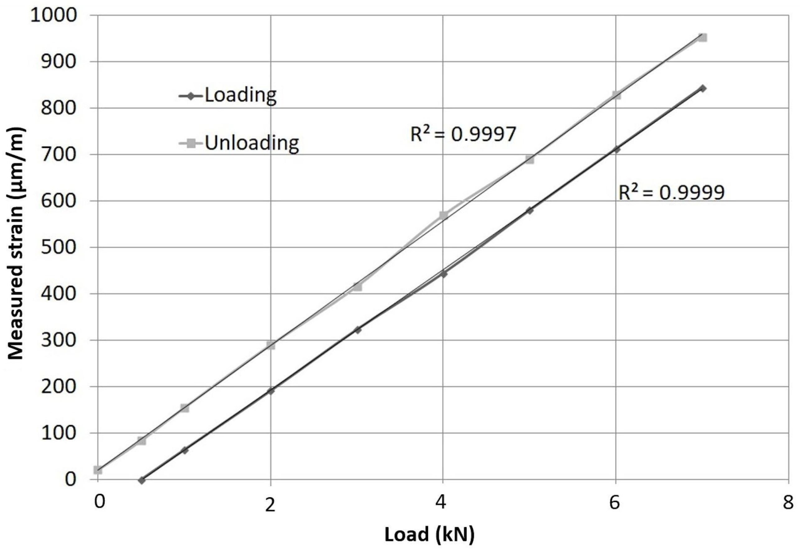 Applsci 14 02245 g007