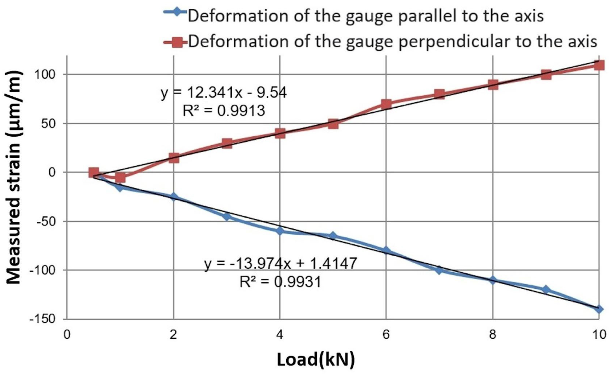 Applsci 14 02245 g008