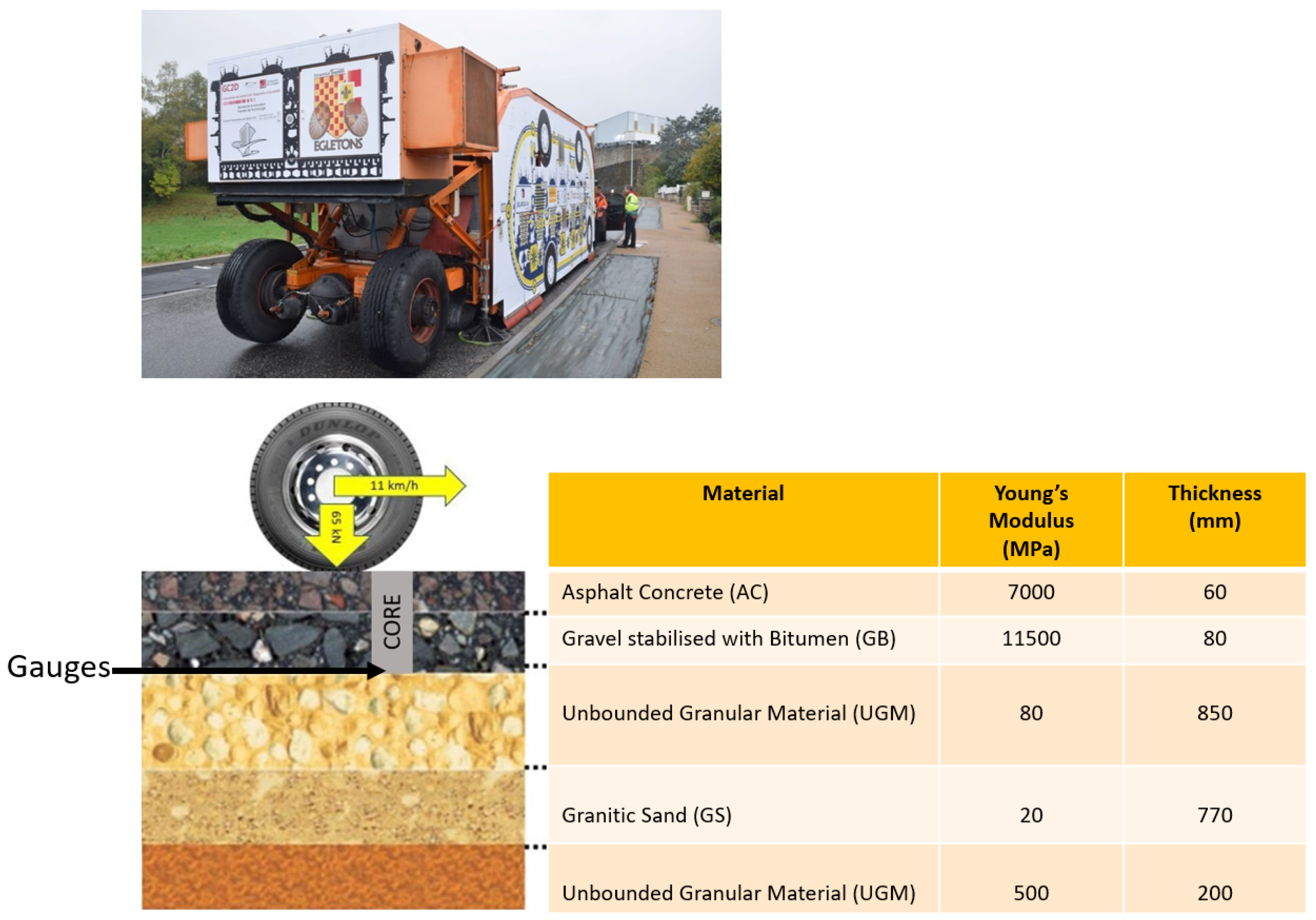 Applsci 14 02245 g011