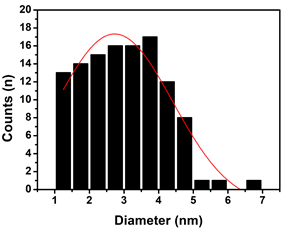 Applsci 14 02248 i003
