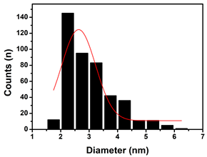 Applsci 14 02248 i006