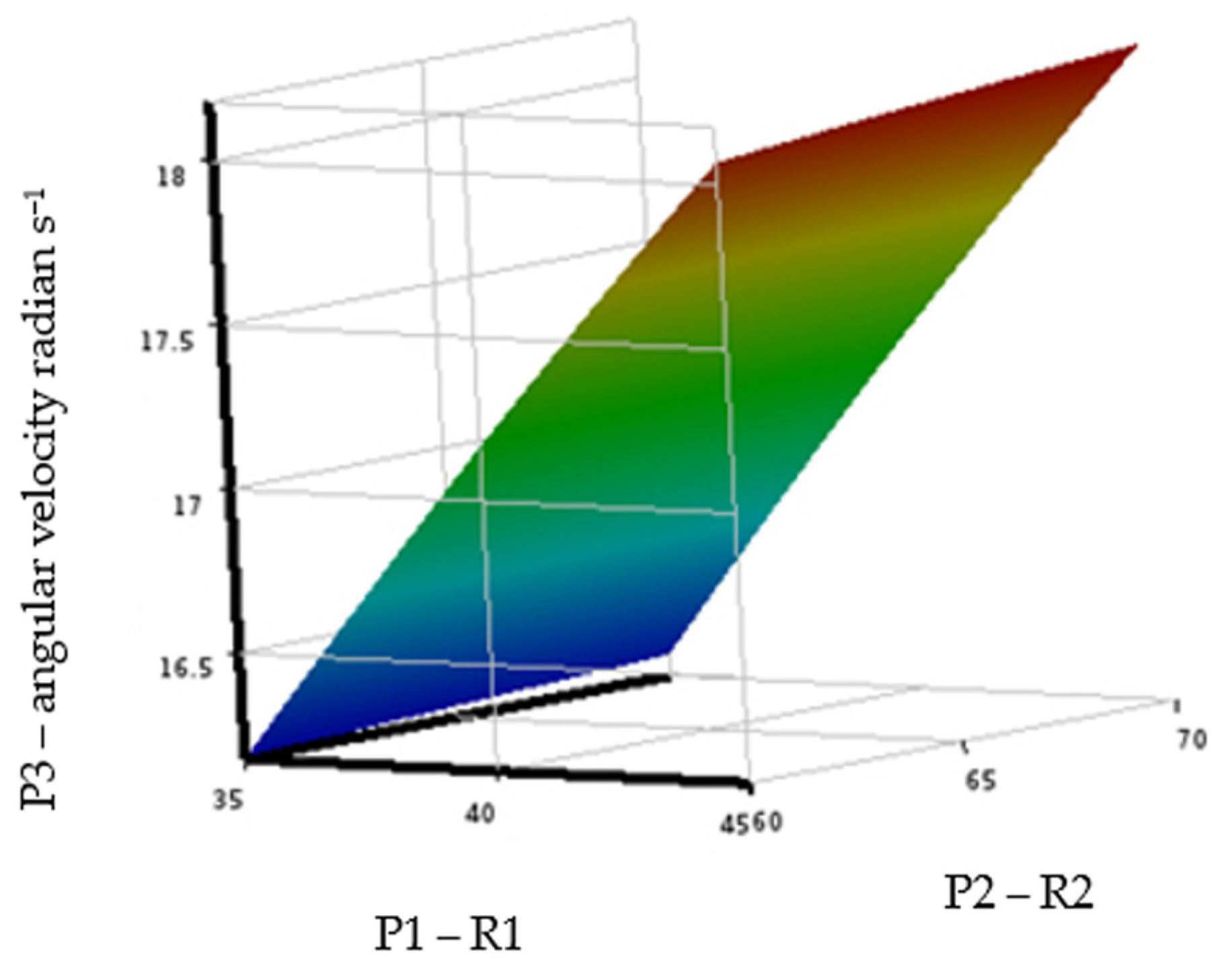 Applsci 14 02250 g004 Applsci 14 02250 g004