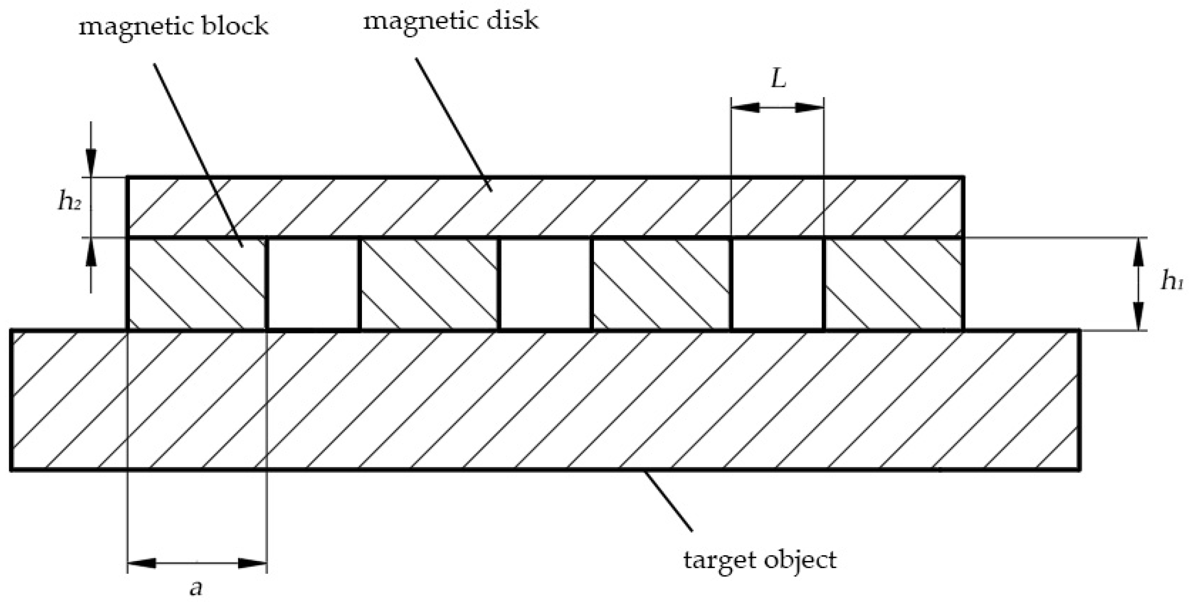 Applsci 14 02250 g007 Applsci 14 02250 g007