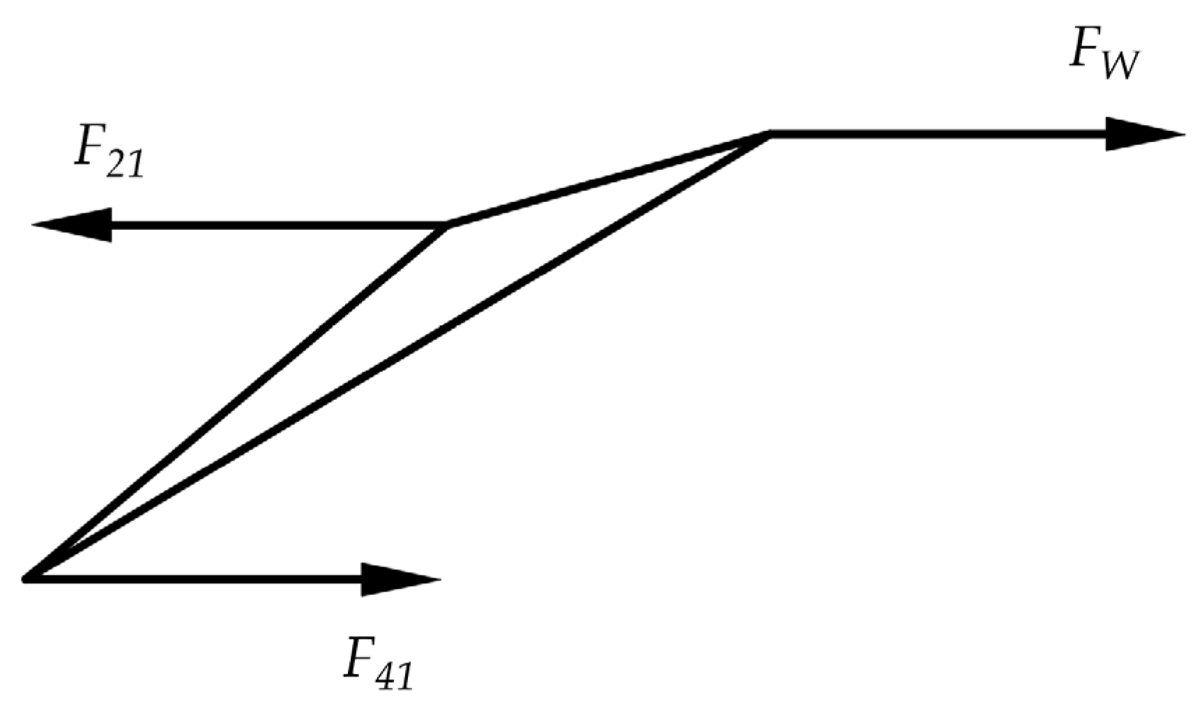 Applsci 14 02250 g014 Applsci 14 02250 g014