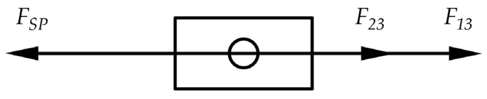 Applsci 14 02250 g016 Applsci 14 02250 g016