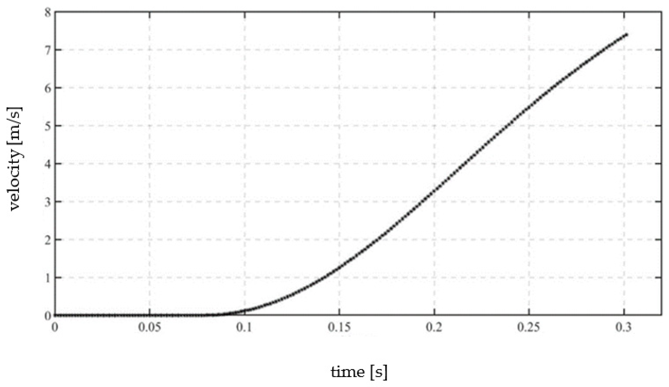 Applsci 14 02250 g024 Applsci 14 02250 g024