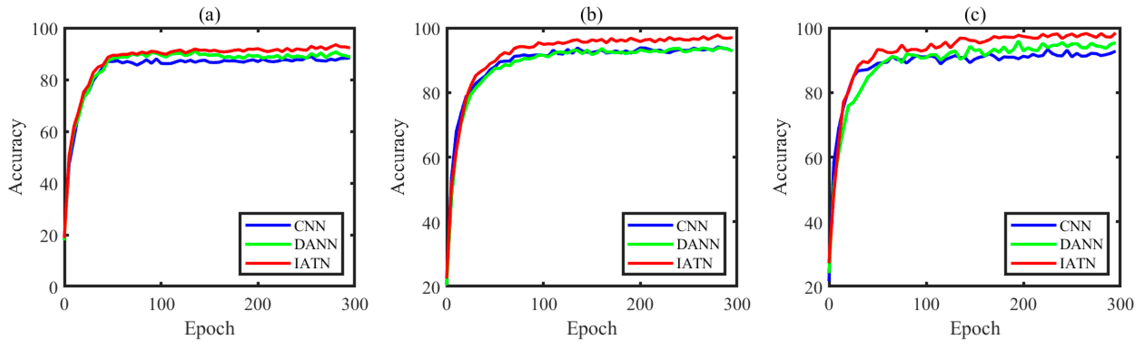 Applsci 14 02253 g005 Applsci 14 02253 g005