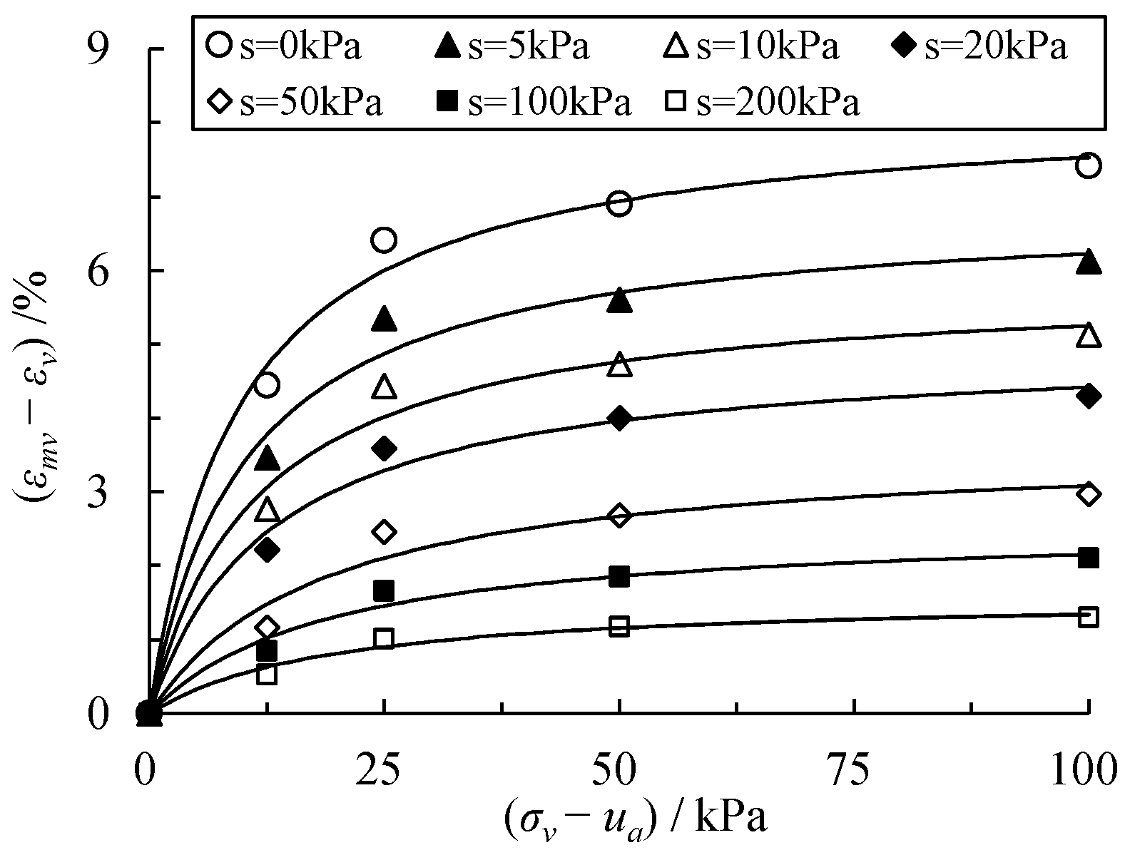 Applsci 14 02255 g007