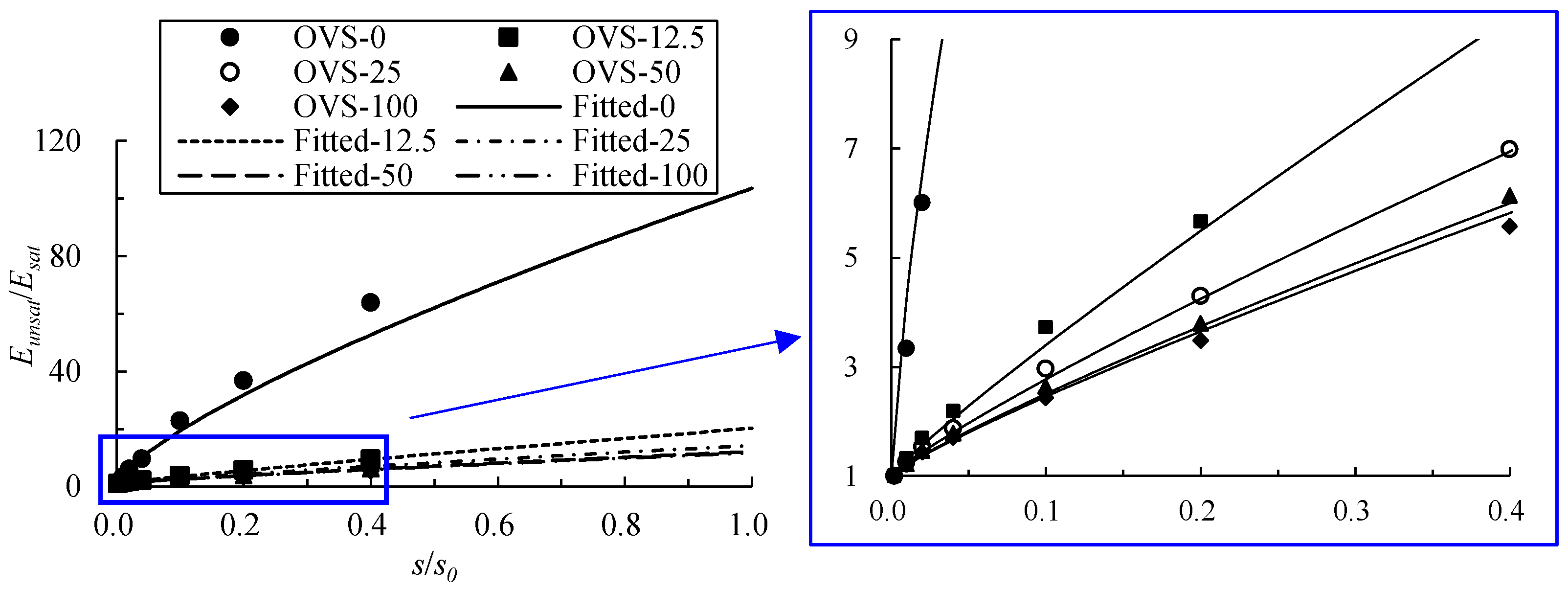 Applsci 14 02255 g010