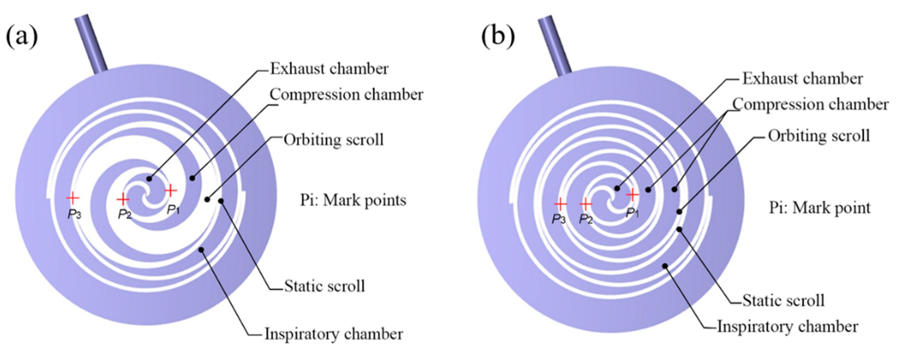 Applsci 14 02262 g003