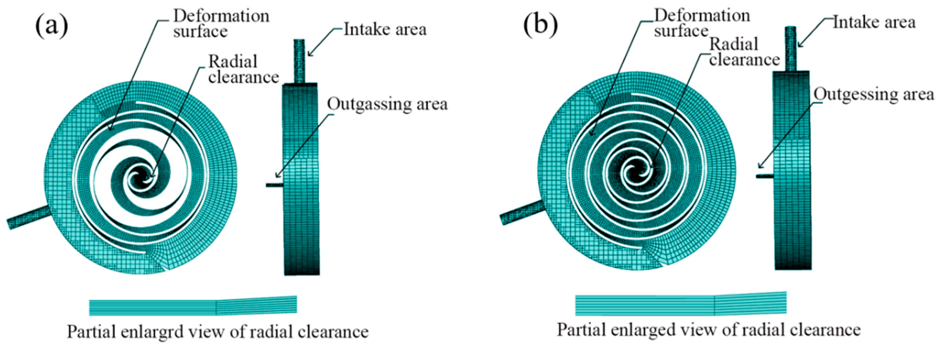 Applsci 14 02262 g004
