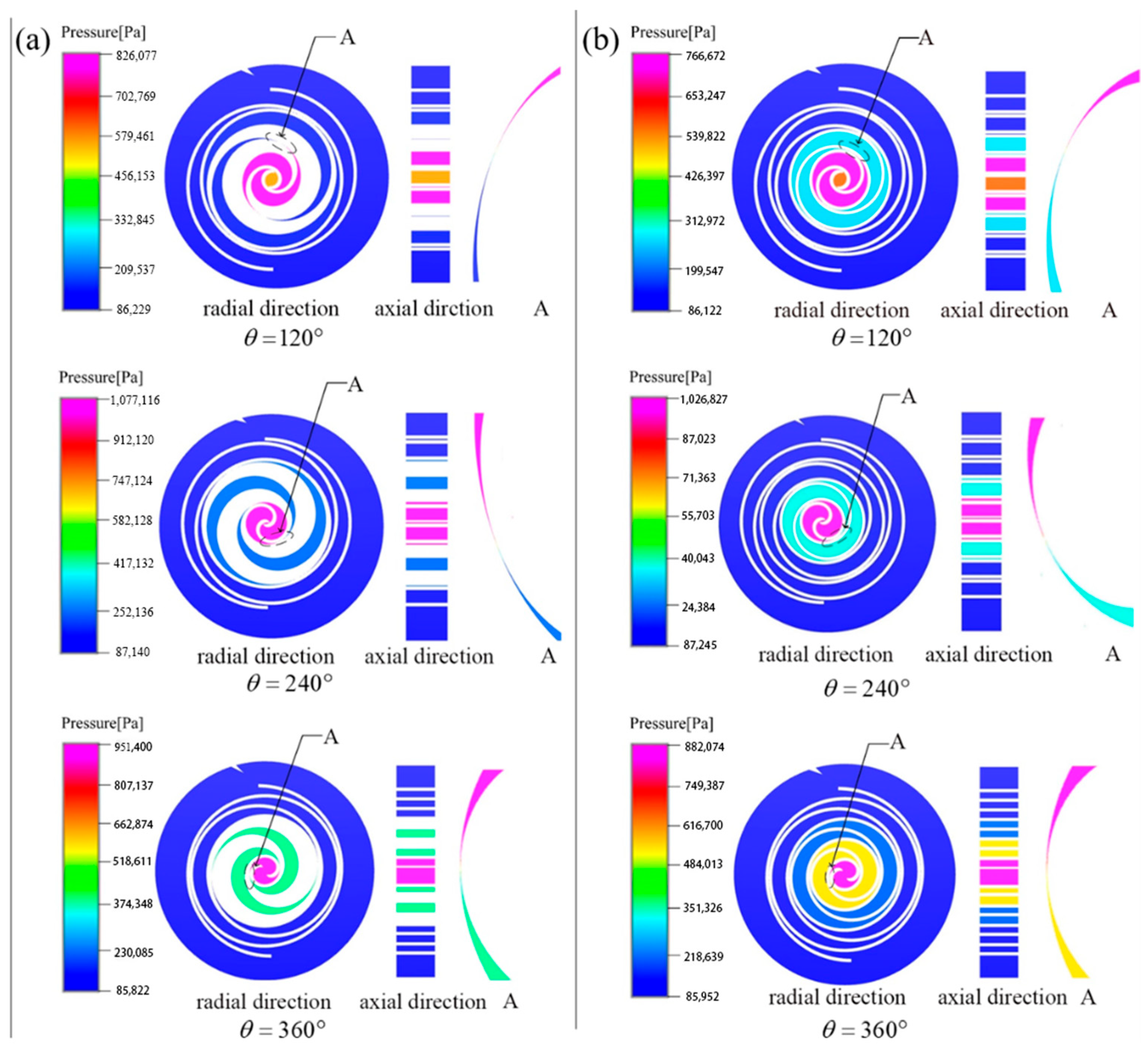 Applsci 14 02262 g007