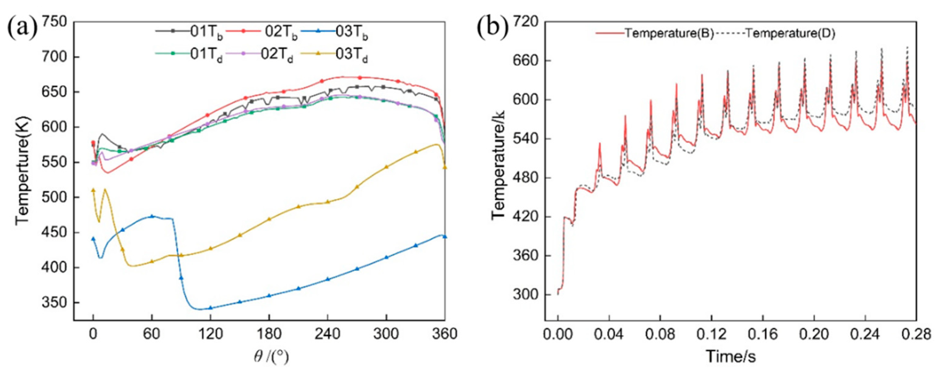 Applsci 14 02262 g010