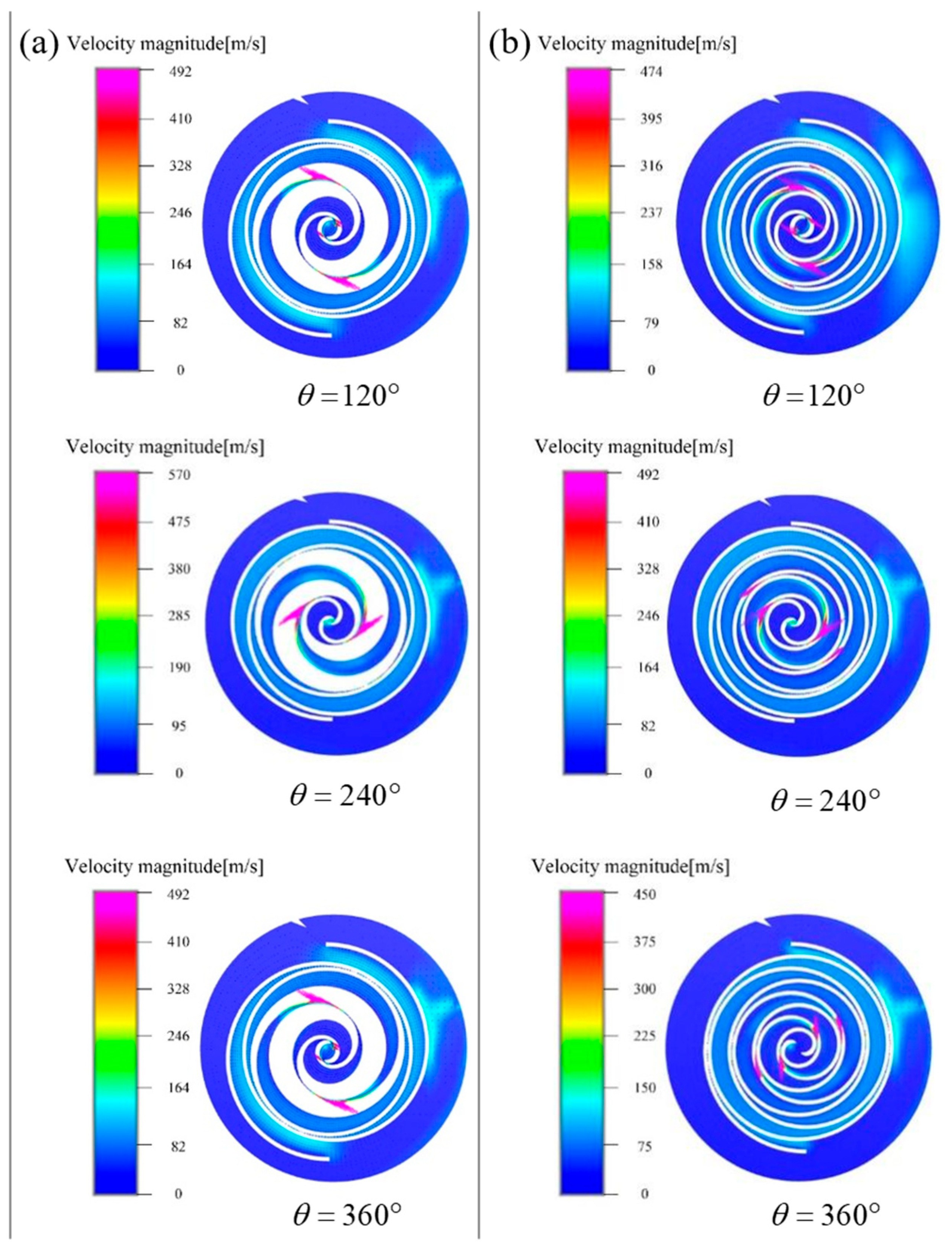Applsci 14 02262 g012