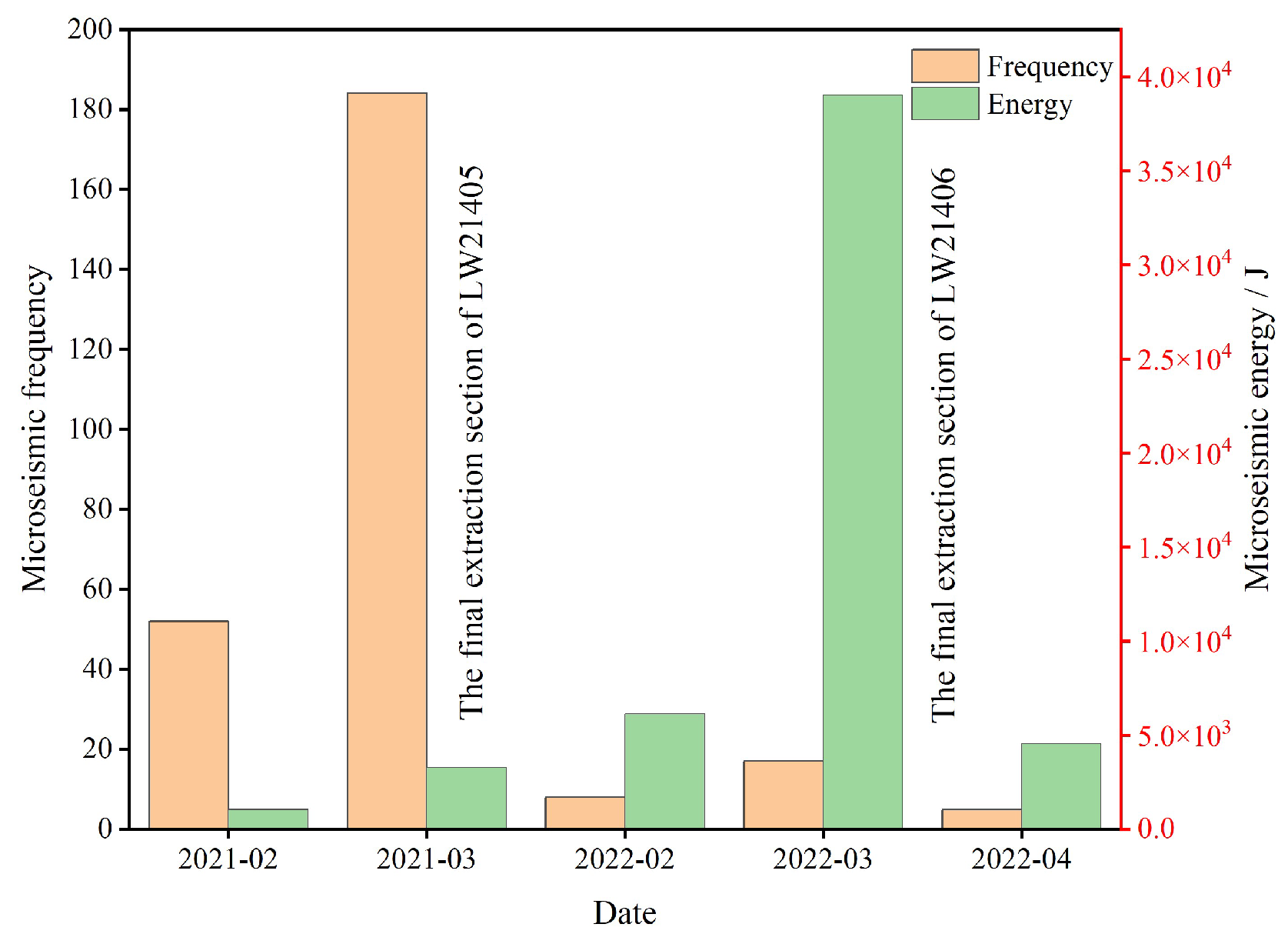 Applsci 14 02264 g012