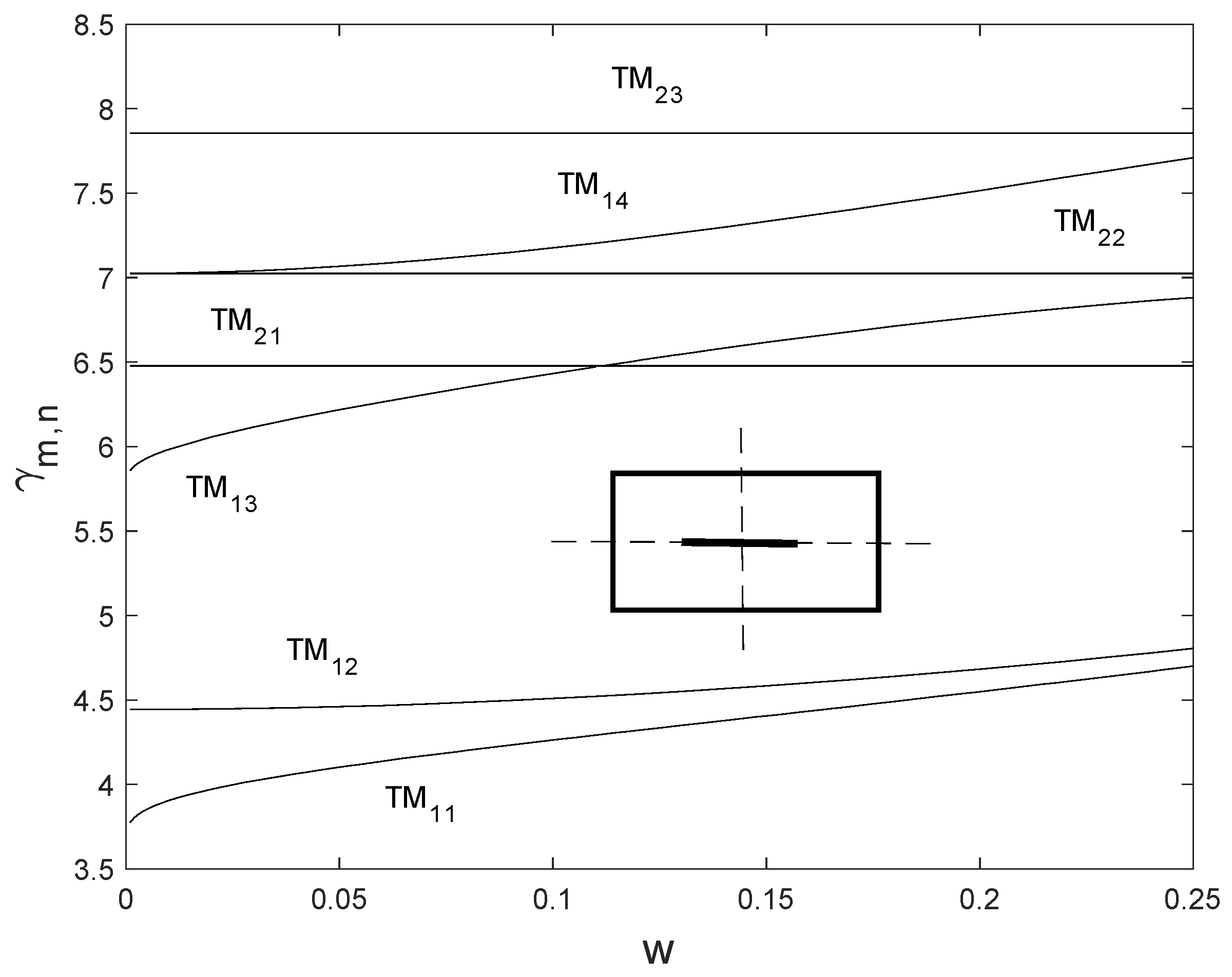 Applsci 14 02265 g009