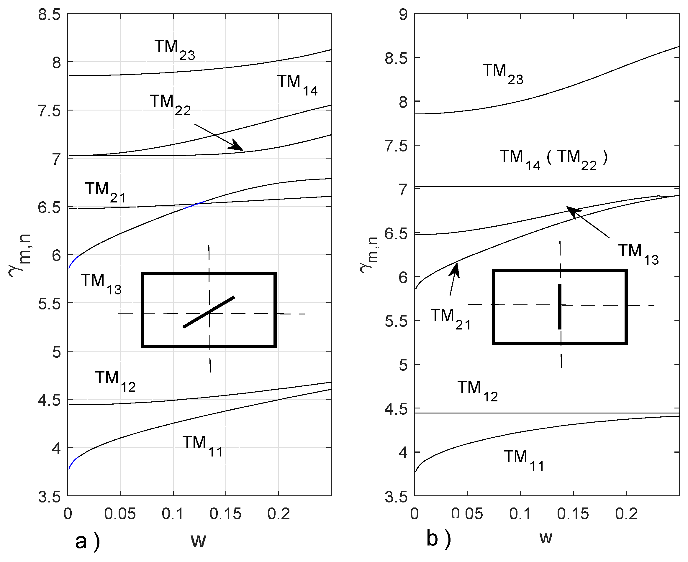 Applsci 14 02265 g010