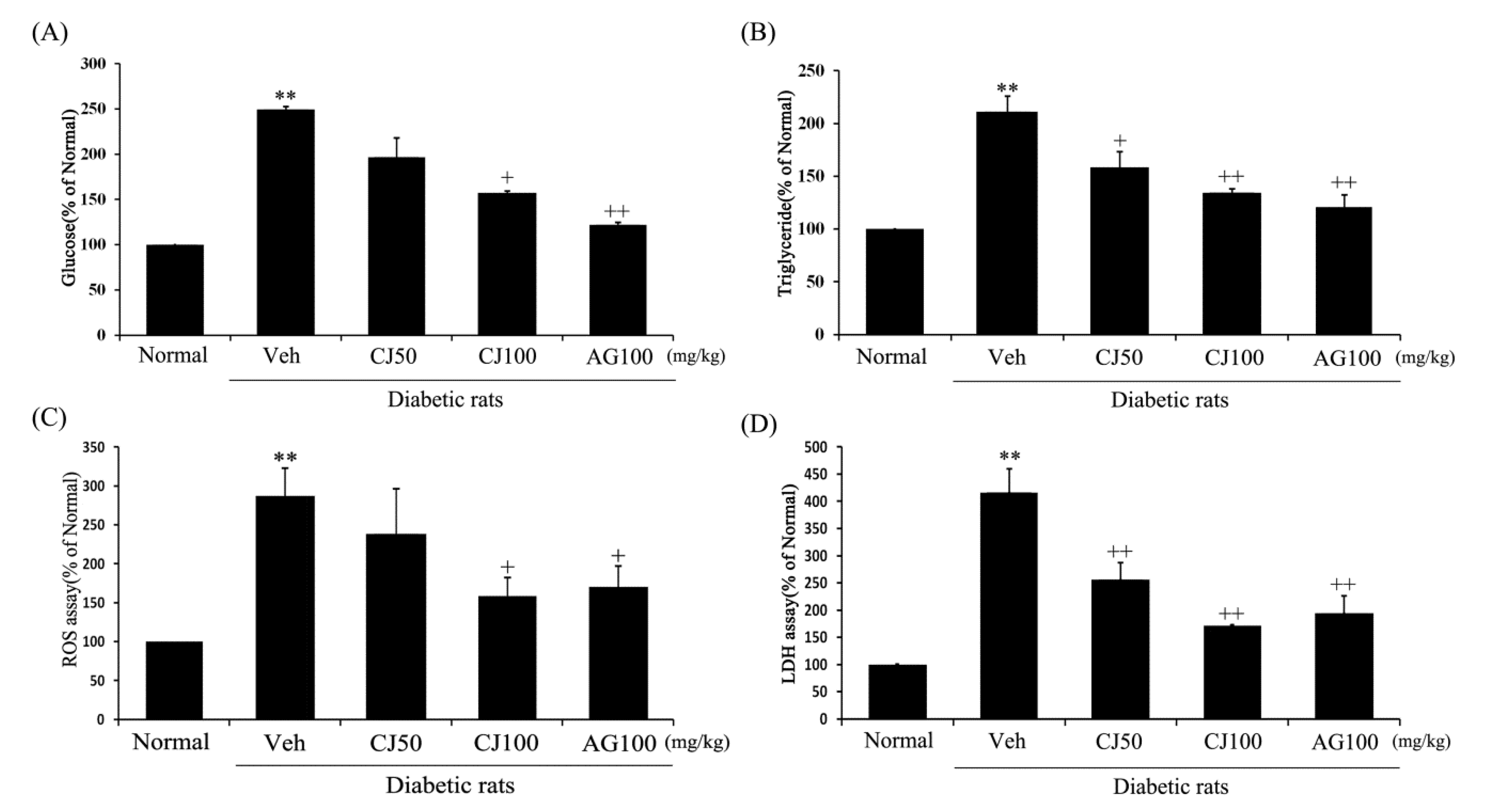 Applsci 14 02266 g003