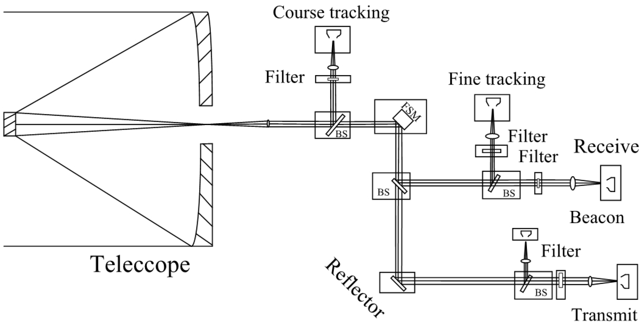 Applsci 14 02268 g001 Applsci 14 02268 g001