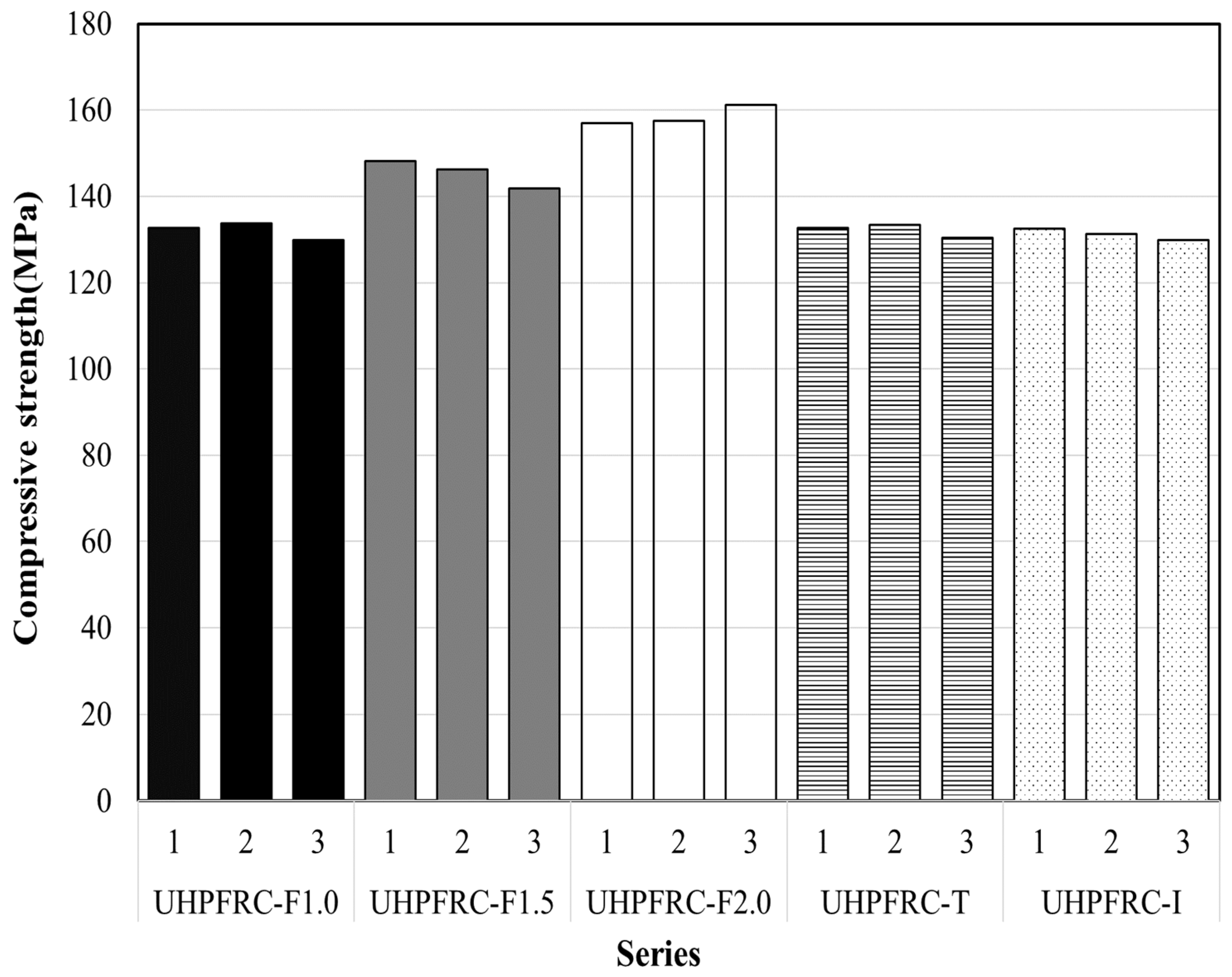 Applsci 14 02269 g004