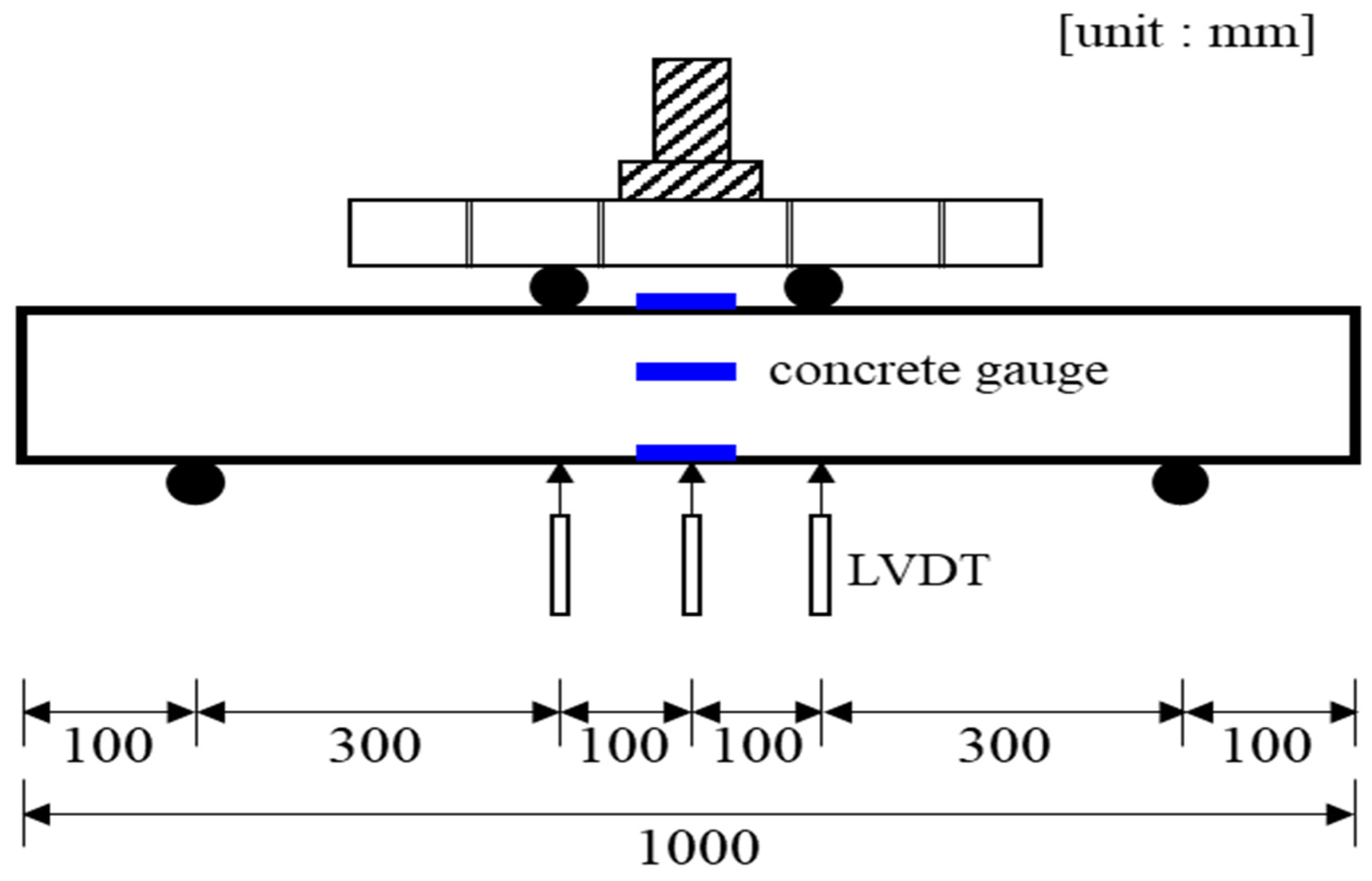 Applsci 14 02269 g009