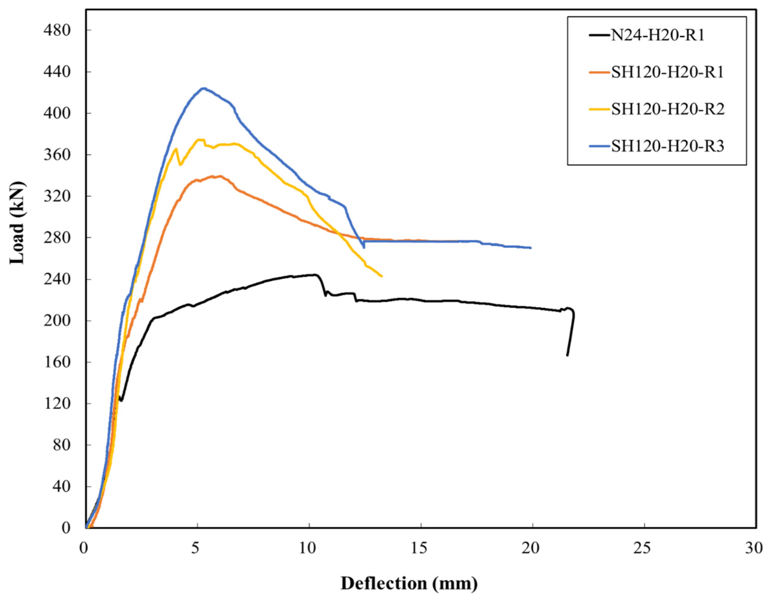 Applsci 14 02269 g012