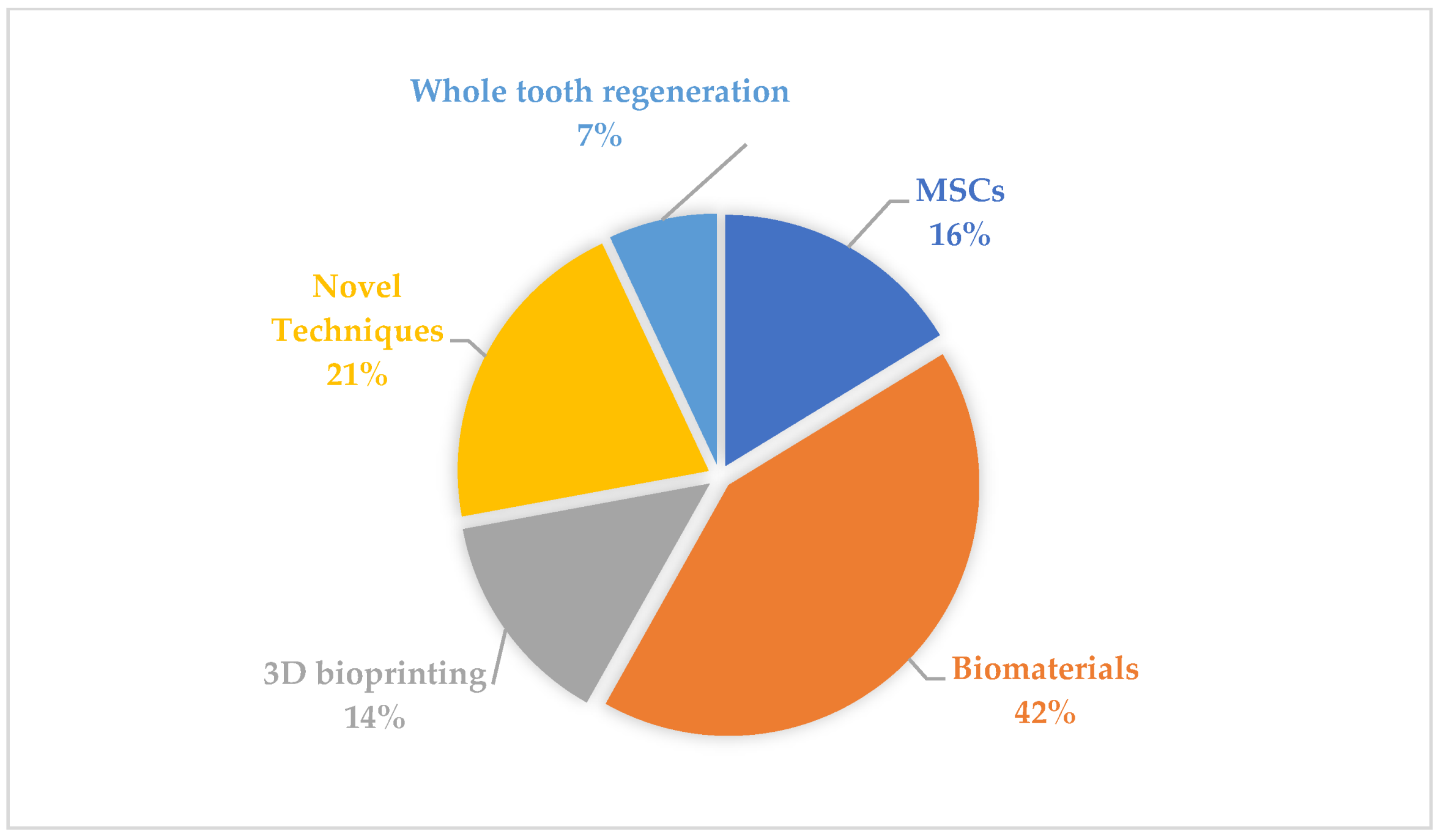 Applsci 14 02270 g002 Applsci 14 02270 g002