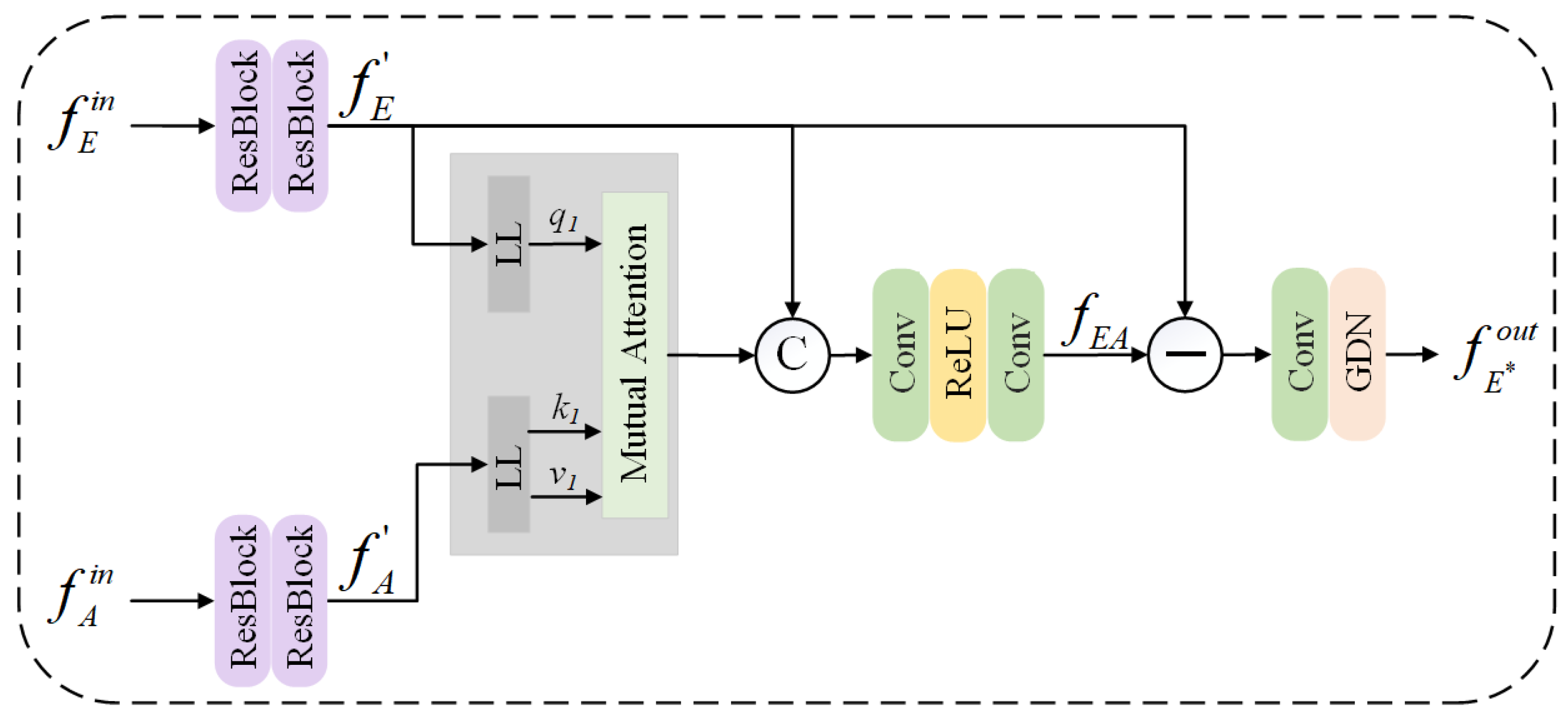 Applsci 14 02271 g002
