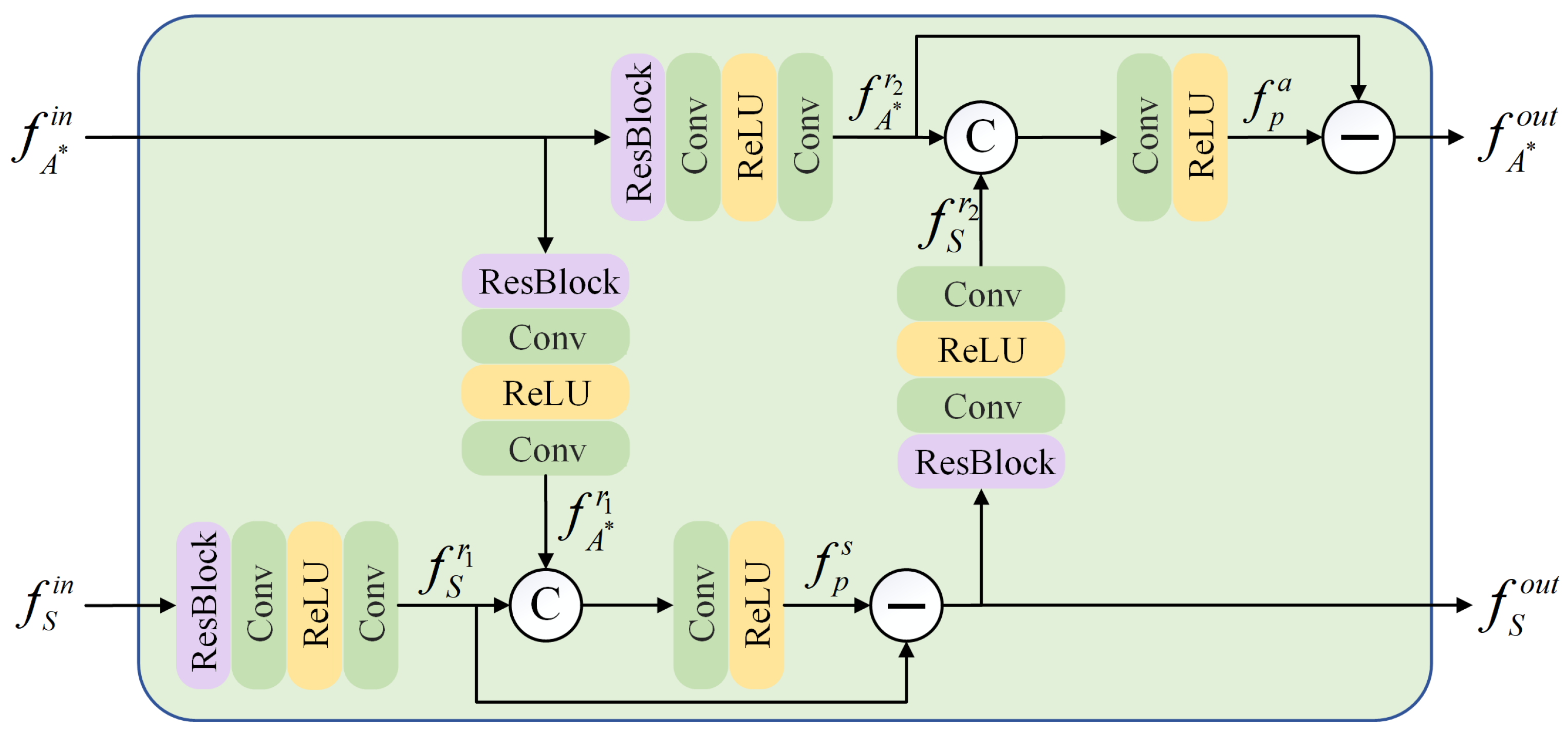 Applsci 14 02271 g003
