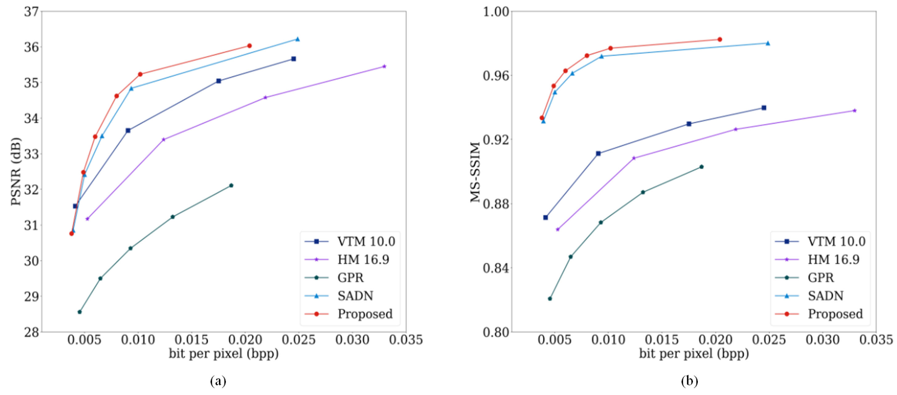 Applsci 14 02271 g004