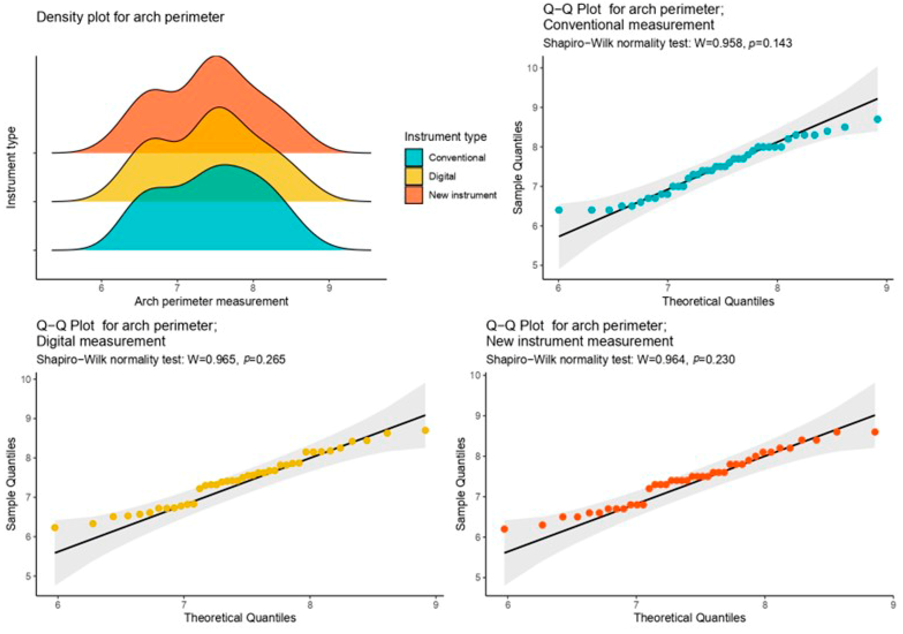 Applsci 14 02272 g005