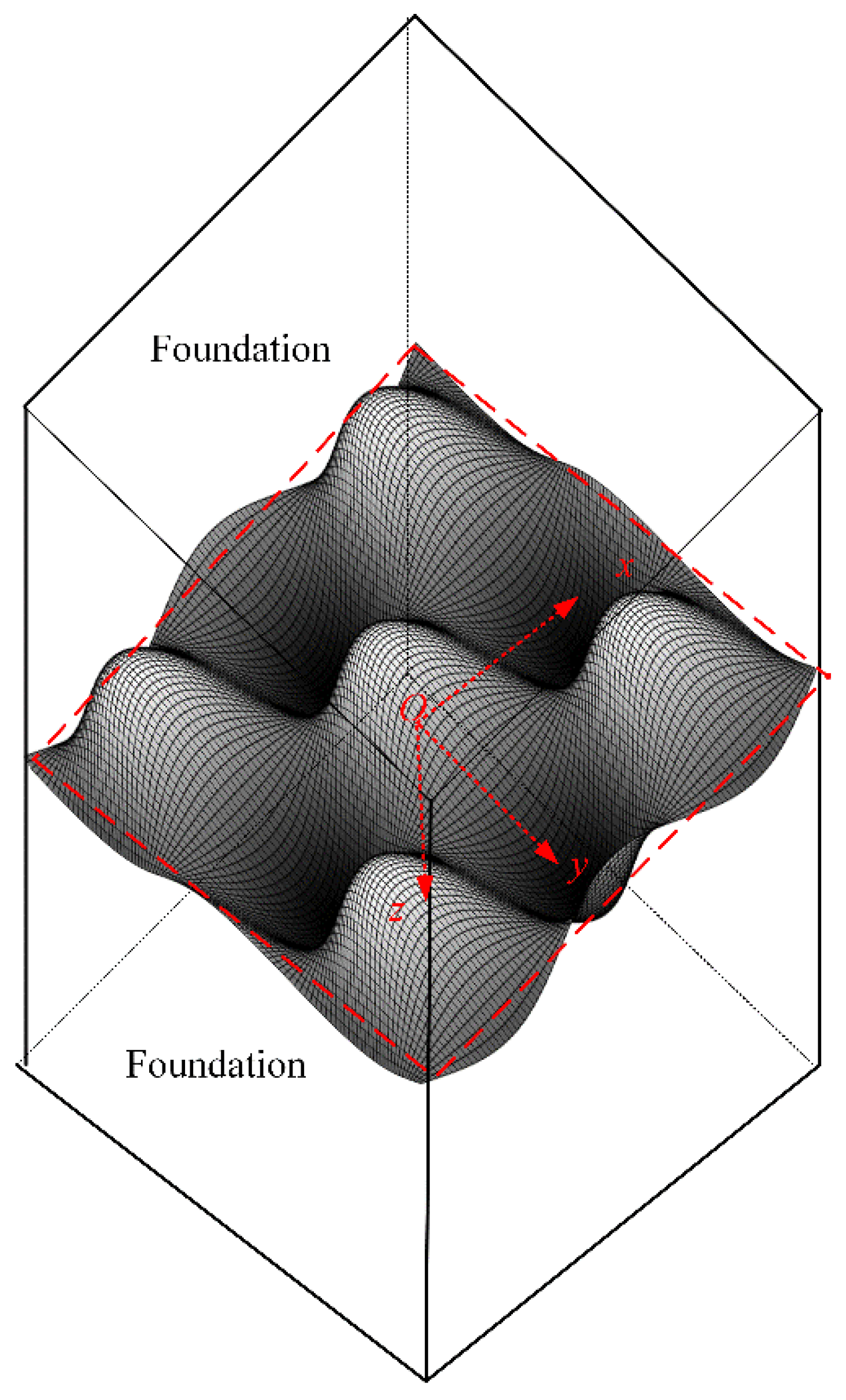 Applsci 14 02277 g003