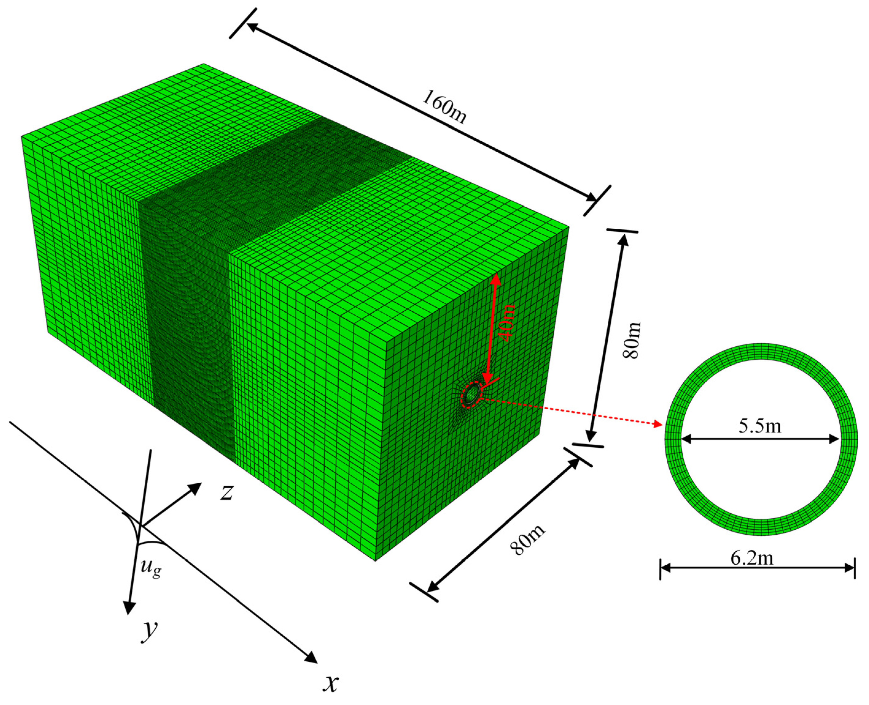 Applsci 14 02277 g006