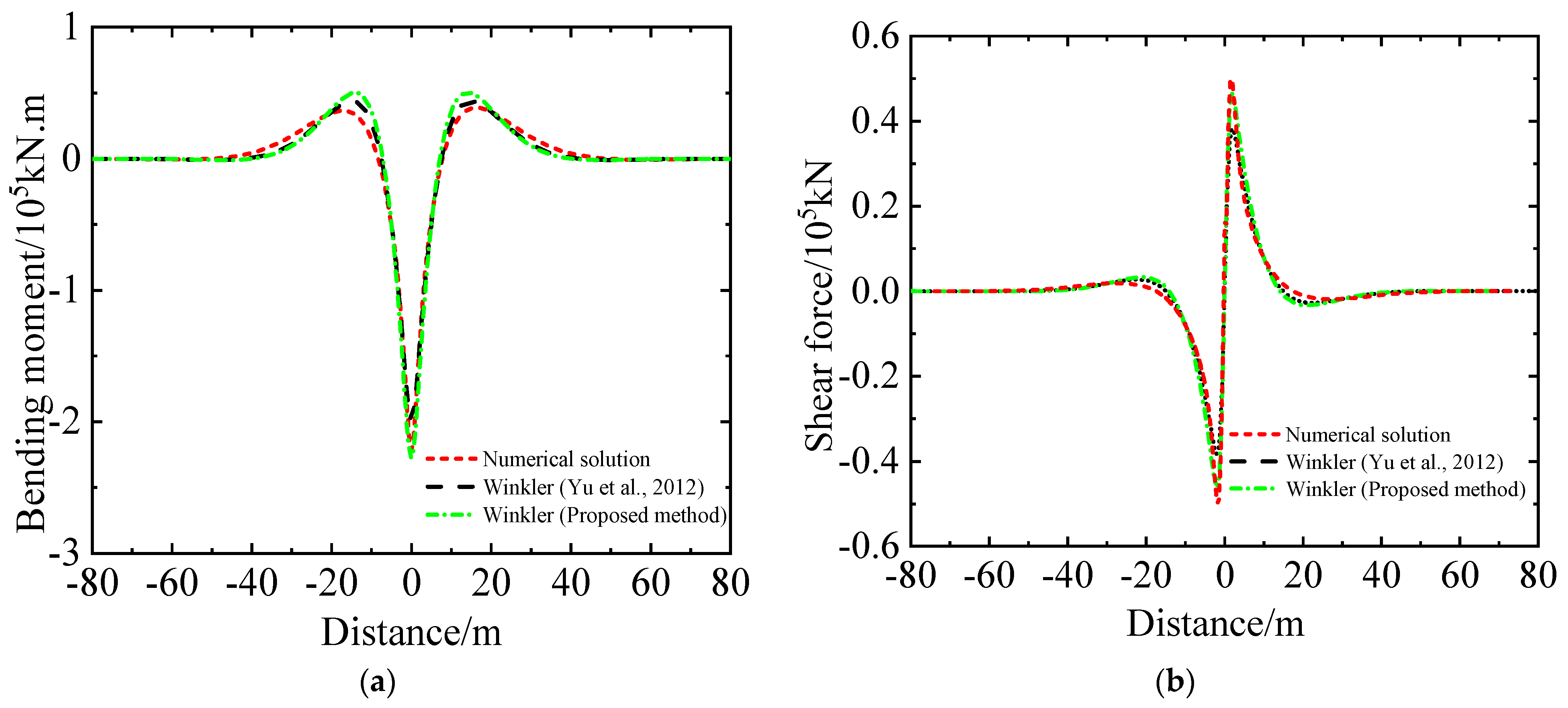 Applsci 14 02277 g009
