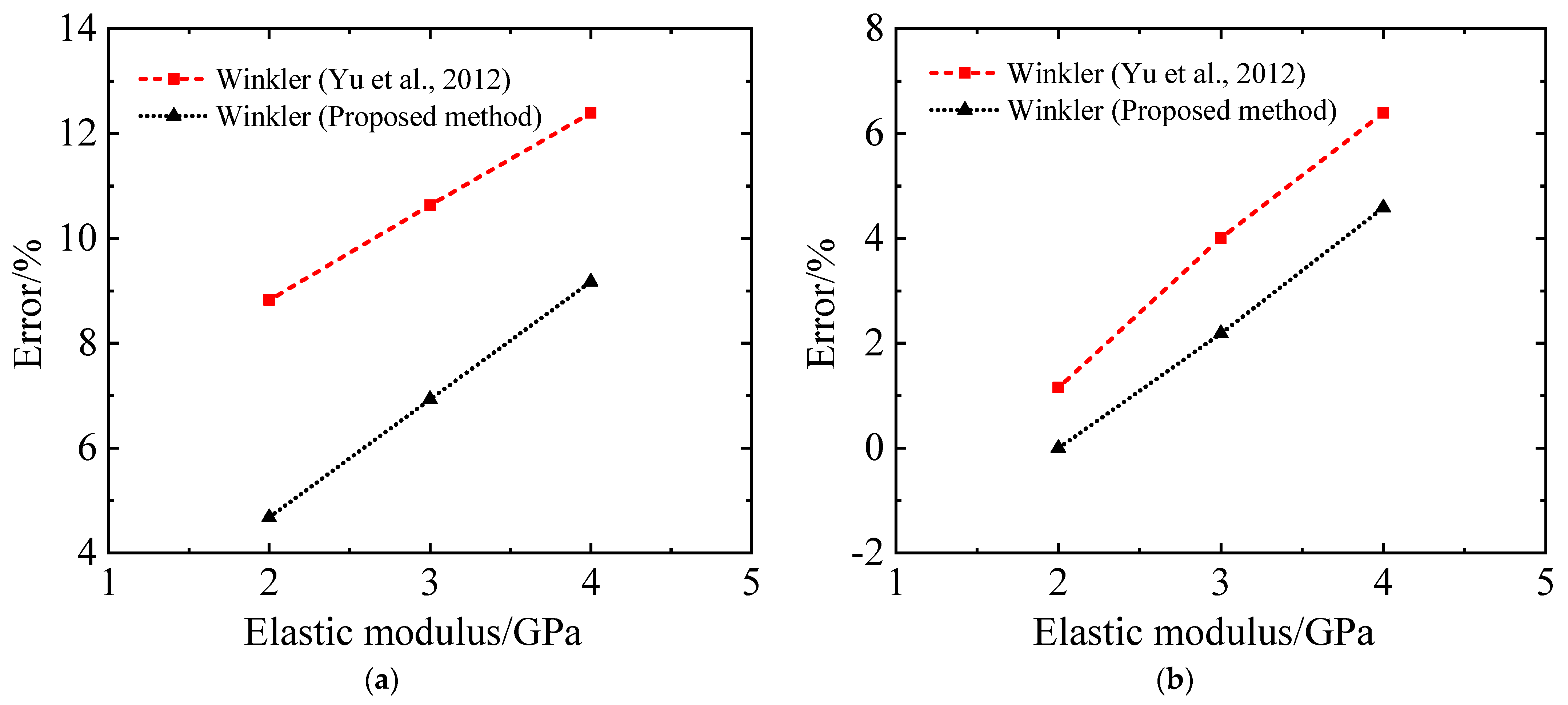 Applsci 14 02277 g010